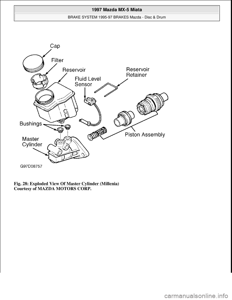 MAZDA MX-5 1997 Factory Repair Manual Fig. 28: Exploded View Of Master Cylinder (Millenia)
Courtesy of MAZDA MOTORS CORP.
1997 Mazda MX-5 Miata
BRAKE SYSTEM 1995-97 BRAKES Mazda - Disc & Drum
Microsoft
Sunday, July 05, 2009 1:51: MAZDA MX-5 1997 Factory Repair Manual Fig. 28: Exploded View Of Master Cylinder (Millenia)
Courtesy of MAZDA MOTORS CORP.
1997 Mazda MX-5 Miata
BRAKE SYSTEM 1995-97 BRAKES Mazda - Disc & Drum
Microsoft
Sunday, July 05, 2009 1:51: