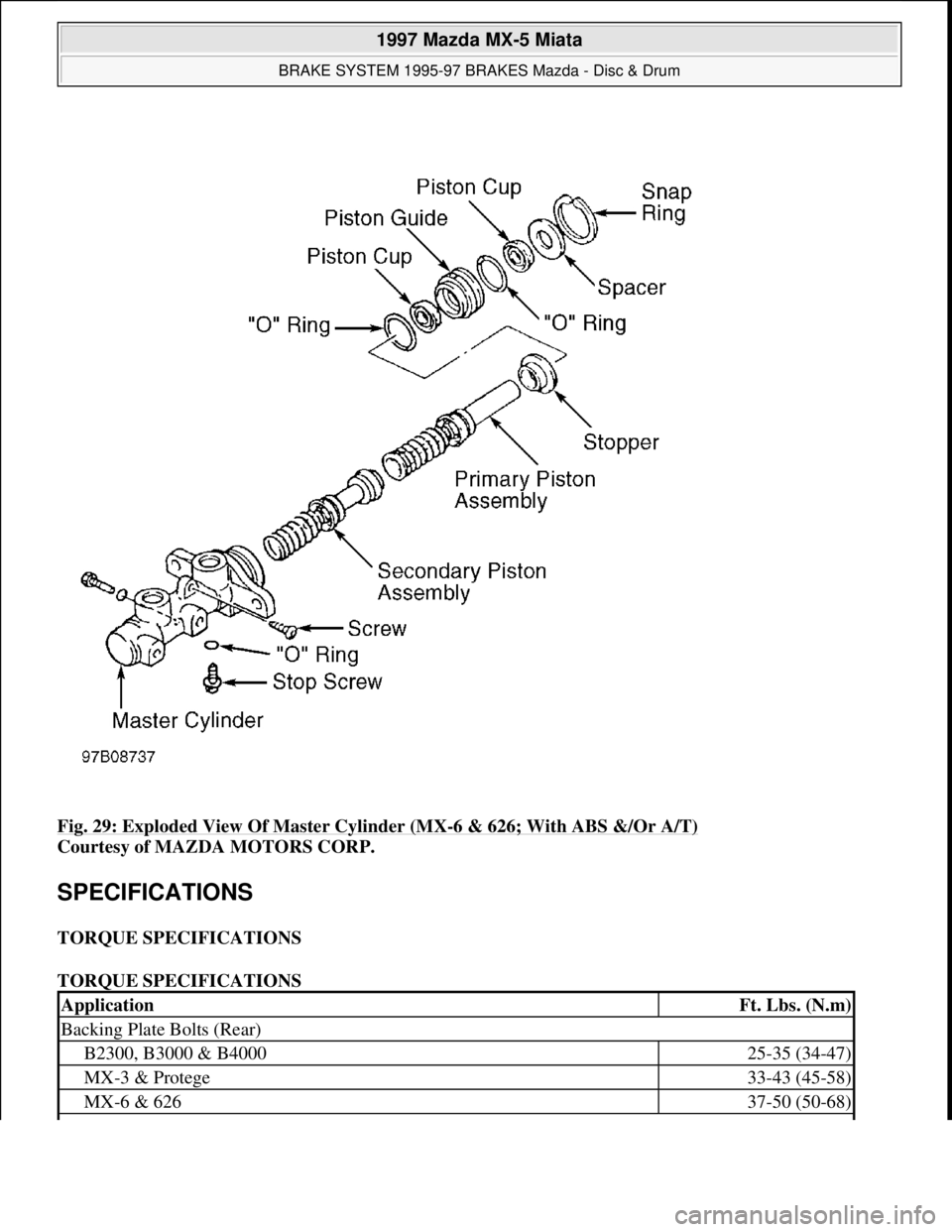 MAZDA MX-5 1997 Factory Repair Manual Fig. 29: Exploded View Of Master Cylinder (MX-6 & 626; With ABS &/Or A/T)
Courtesy of MAZDA MOTORS CORP.
SPECIFICATIONS
TORQUE SPECIFICATIONS
TORQUE SPECIFICATIONS
ApplicationFt. Lbs. (N.m)
Backi MAZDA MX-5 1997 Factory Repair Manual Fig. 29: Exploded View Of Master Cylinder (MX-6 & 626; With ABS &/Or A/T)
Courtesy of MAZDA MOTORS CORP.
SPECIFICATIONS
TORQUE SPECIFICATIONS
TORQUE SPECIFICATIONS
ApplicationFt. Lbs. (N.m)
Backi