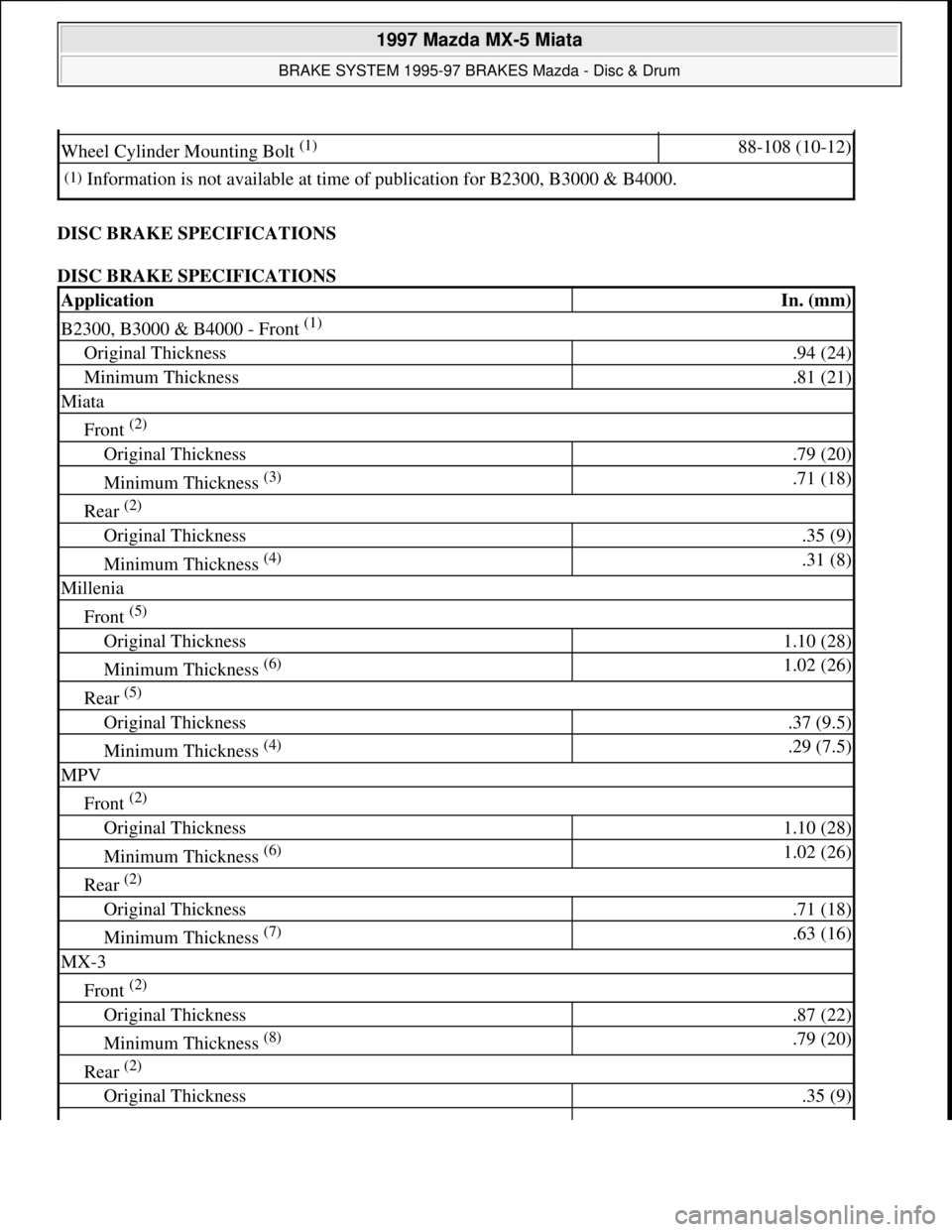 MAZDA MX-5 1997 Factory Repair Manual DISC BRAKE SPECIFICATIONS
DISC BRAKE SPECIFICATIONS
Wheel Cylinder Mounting Bolt (1) 88-108 (10-12)
(1)Information is not available at time of publication for B2300, B3000 & B4000.
ApplicationIn. (m MAZDA MX-5 1997 Factory Repair Manual DISC BRAKE SPECIFICATIONS
DISC BRAKE SPECIFICATIONS
Wheel Cylinder Mounting Bolt (1) 88-108 (10-12)
(1)Information is not available at time of publication for B2300, B3000 & B4000.
ApplicationIn. (m