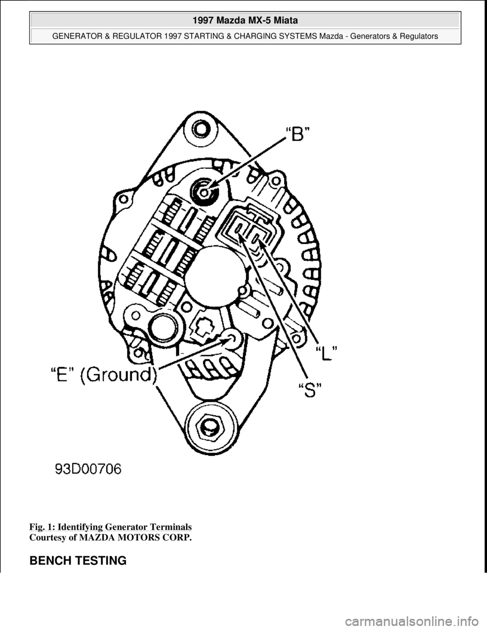 MAZDA MX-5 1997 Factory Repair Manual Fig. 1: Identifying Generator Terminals
Courtesy of MAZDA MOTORS CORP.
BENCH TESTING
1997 Mazda MX-5 Miata
GENERATOR & REGULATOR 1997 STARTING & CHARGING SYSTEMS Mazda - Generators & Regulators MAZDA MX-5 1997 Factory Repair Manual Fig. 1: Identifying Generator Terminals
Courtesy of MAZDA MOTORS CORP.
BENCH TESTING
1997 Mazda MX-5 Miata
GENERATOR & REGULATOR 1997 STARTING & CHARGING SYSTEMS Mazda - Generators & Regulators