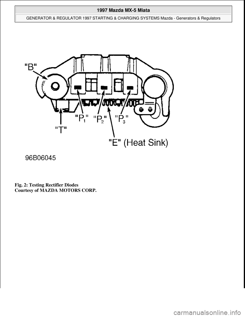 MAZDA MX-5 1997  Factory Repair Manual Fig. 2: Testing Rectifier Diodes 
Courtesy of MAZDA MOTORS CORP. 
 
1997 Mazda MX-5 Miata 
GENERATOR & REGULATOR 1997 STARTING & CHARGING SYSTEMS Mazda - Generators & Regulators  
Microsoft  
Sunday, 