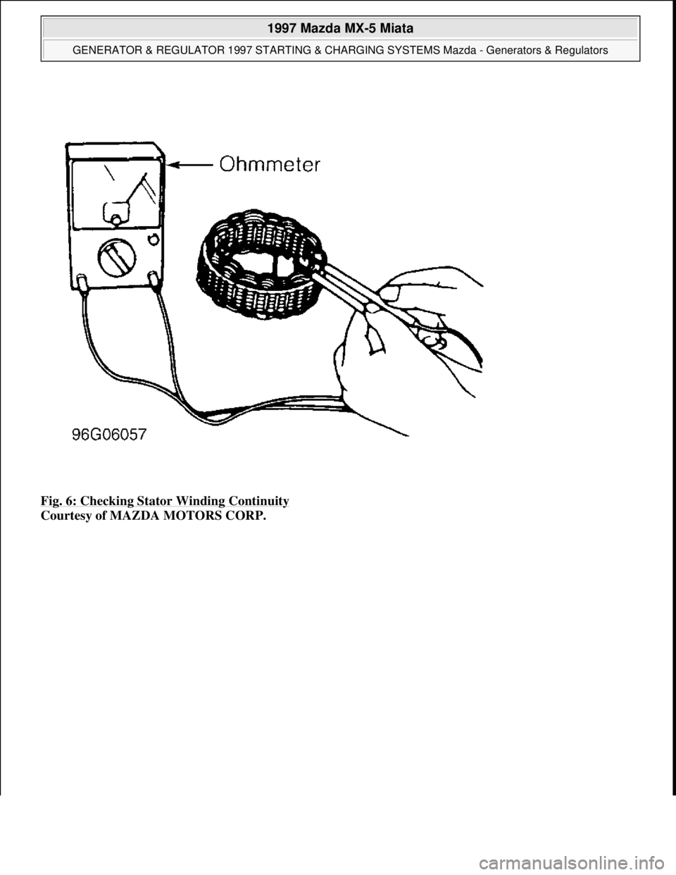 MAZDA MX-5 1997  Factory Repair Manual Fig. 6: Checking Stator Winding Continuity 
Courtesy of MAZDA MOTORS CORP. 
 
1997 Mazda MX-5 Miata 
GENERATOR & REGULATOR 1997 STARTING & CHARGING SYSTEMS Mazda - Generators & Regulators  
Microsoft 