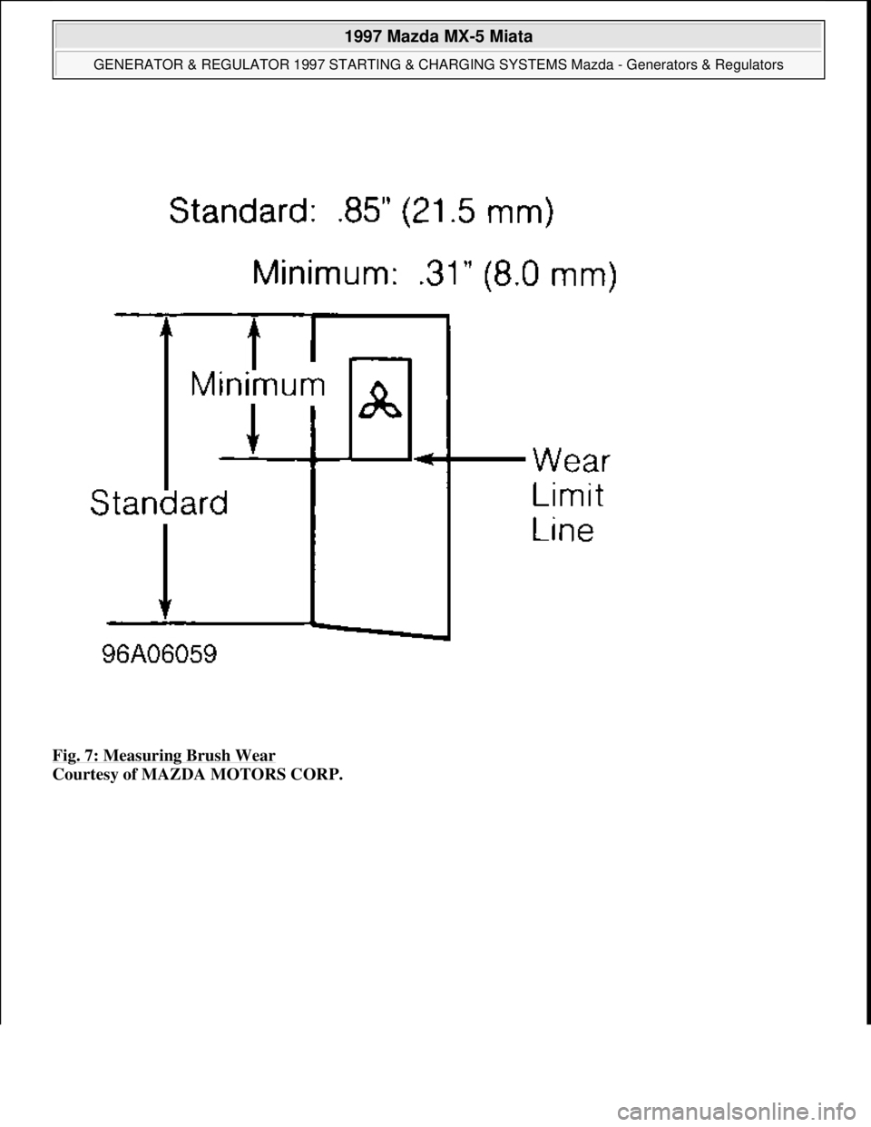 MAZDA MX-5 1997  Factory Repair Manual Fig. 7: Measuring Brush Wear 
Courtesy of MAZDA MOTORS CORP. 
 
1997 Mazda MX-5 Miata 
GENERATOR & REGULATOR 1997 STARTING & CHARGING SYSTEMS Mazda - Generators & Regulators  
Microsoft  
Sunday, July