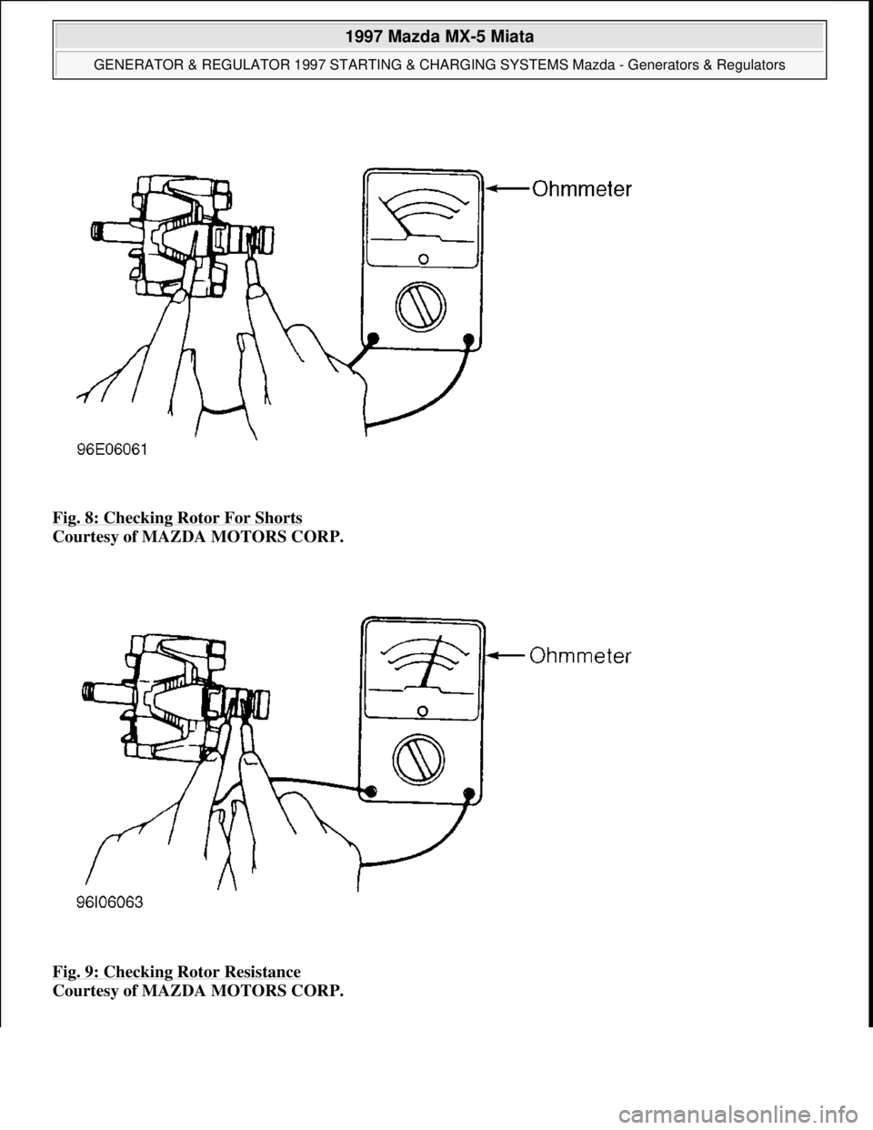 MAZDA MX-5 1997  Factory Repair Manual Fig. 8: Checking Rotor For Shorts 
Courtesy of MAZDA MOTORS CORP. 
Fig. 9: Checking Rotor Resistance
 
Courtesy of MAZDA MOTORS CORP. 
 
1997 Mazda MX-5 Miata 
GENERATOR & REGULATOR 1997 STARTING & CH