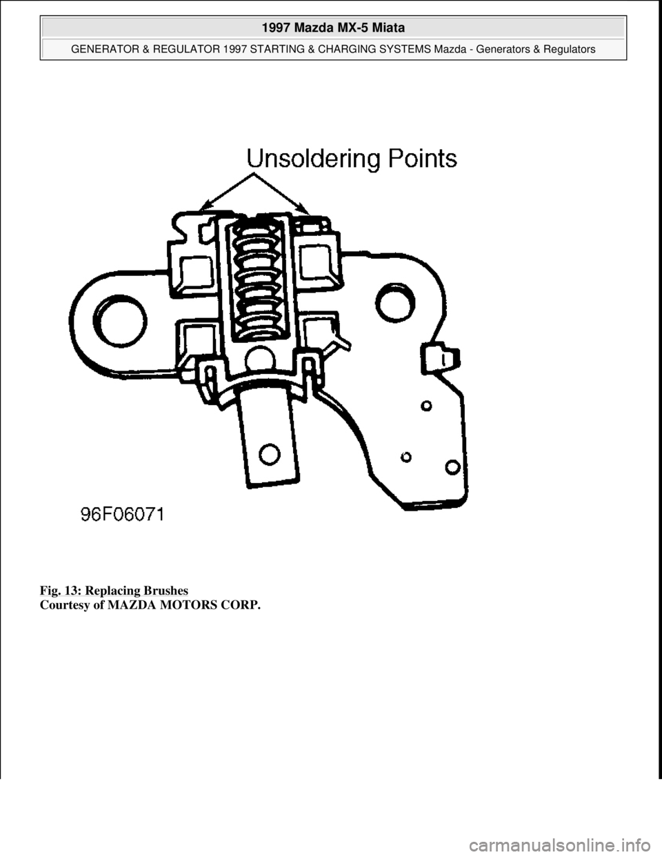 MAZDA MX-5 1997  Factory Repair Manual Fig. 13: Replacing Brushes 
Courtesy of MAZDA MOTORS CORP. 
 
1997 Mazda MX-5 Miata 
GENERATOR & REGULATOR 1997 STARTING & CHARGING SYSTEMS Mazda - Generators & Regulators  
Microsoft  
Sunday, July 0