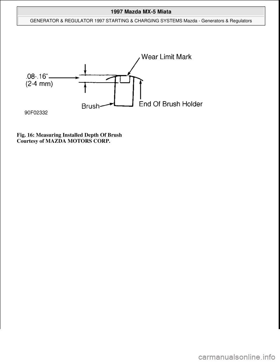 MAZDA MX-5 1997 Factory Repair Manual Fig. 16: Measuring Installed Depth Of Brush
Courtesy of MAZDA MOTORS CORP.
1997 Mazda MX-5 Miata
GENERATOR & REGULATOR 1997 STARTING & CHARGING SYSTEMS Mazda - Generators & Regulators
Microsoft MAZDA MX-5 1997 Factory Repair Manual Fig. 16: Measuring Installed Depth Of Brush
Courtesy of MAZDA MOTORS CORP.
1997 Mazda MX-5 Miata
GENERATOR & REGULATOR 1997 STARTING & CHARGING SYSTEMS Mazda - Generators & Regulators
Microsoft