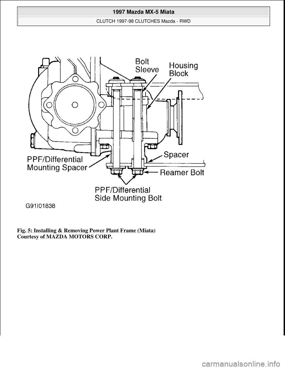 MAZDA MX-5 1997 Factory Repair Manual Fig. 5: Installing & Removing Power Plant Frame (Miata)
Courtesy of MAZDA MOTORS CORP.
1997 Mazda MX-5 Miata
CLUTCH 1997-98 CLUTCHES Mazda - RWD
Microsoft
Sunday, July 05, 2009 1:36:47 PMPage MAZDA MX-5 1997 Factory Repair Manual Fig. 5: Installing & Removing Power Plant Frame (Miata)
Courtesy of MAZDA MOTORS CORP.
1997 Mazda MX-5 Miata
CLUTCH 1997-98 CLUTCHES Mazda - RWD
Microsoft
Sunday, July 05, 2009 1:36:47 PMPage
