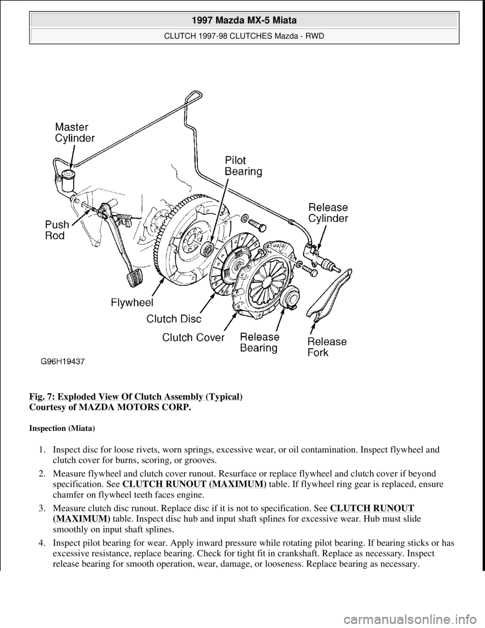 MAZDA MX-5 1997 Factory Repair Manual Fig. 7: Exploded View Of Clutch Assembly (Typical)
Courtesy of MAZDA MOTORS CORP.
Inspection (Miata)
1. Inspect disc for loose rivets, worn springs, excessive wear, or oil contamination. Inspect fl MAZDA MX-5 1997 Factory Repair Manual Fig. 7: Exploded View Of Clutch Assembly (Typical)
Courtesy of MAZDA MOTORS CORP.
Inspection (Miata)
1. Inspect disc for loose rivets, worn springs, excessive wear, or oil contamination. Inspect fl