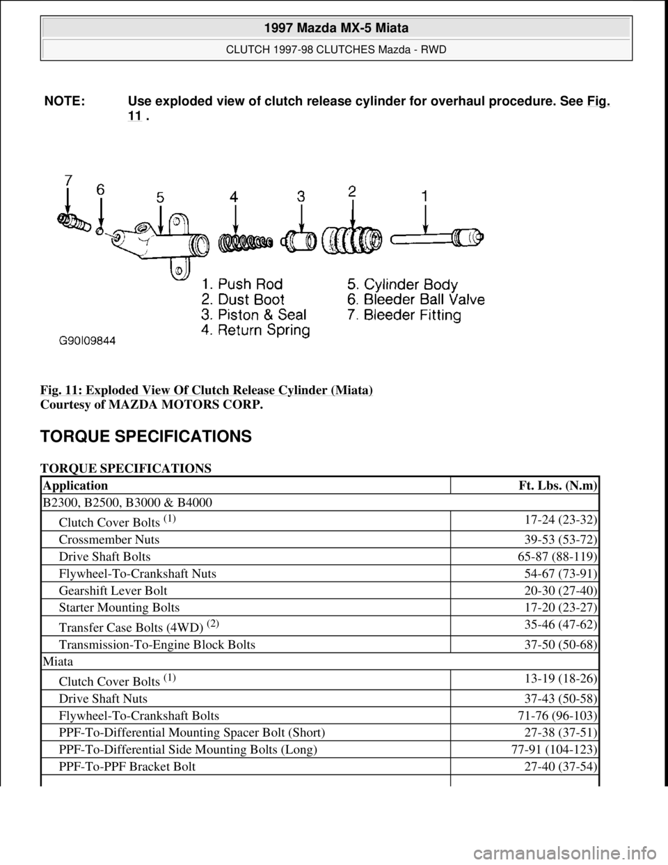 MAZDA MX-5 1997 Factory Repair Manual Fig. 11: Exploded View Of Clutch Release Cylinder (Miata)
Courtesy of MAZDA MOTORS CORP.
TORQUE SPECIFICATIONS
TORQUE SPECIFICATIONS NOTE: Use exploded view of clutch release cylinder for overhaul MAZDA MX-5 1997 Factory Repair Manual Fig. 11: Exploded View Of Clutch Release Cylinder (Miata)
Courtesy of MAZDA MOTORS CORP.
TORQUE SPECIFICATIONS
TORQUE SPECIFICATIONS NOTE: Use exploded view of clutch release cylinder for overhaul