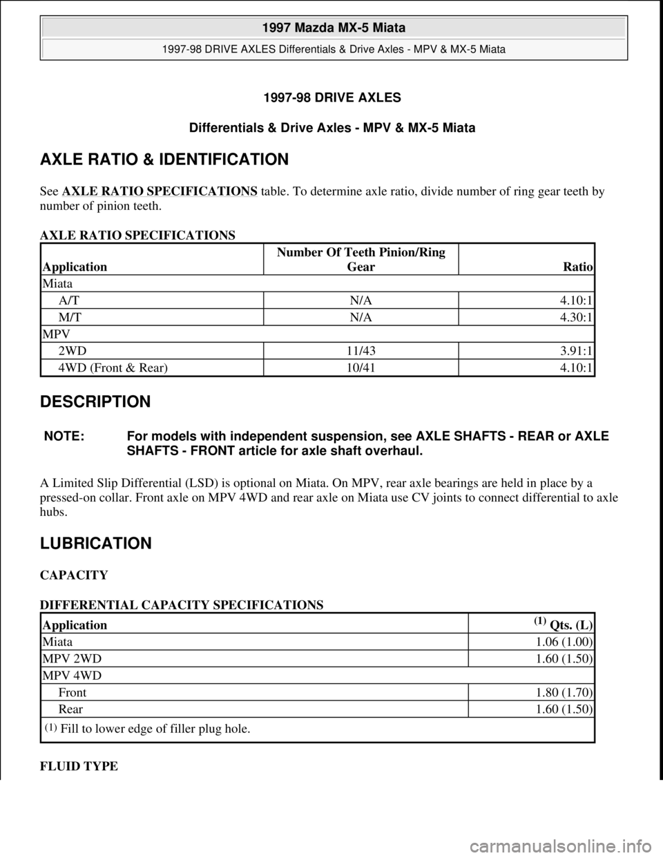 MAZDA MX-5 1997 Factory Repair Manual 1997-98 DRIVE AXLES
Differentials & Drive Axles - MPV & MX-5 Miata
AXLE RATIO & IDENTIFICATION
See AXLE RATIO SPECIFICATIONS table. To determine axle ratio, divide number of ring gear teeth by
numb MAZDA MX-5 1997 Factory Repair Manual 1997-98 DRIVE AXLES
Differentials & Drive Axles - MPV & MX-5 Miata
AXLE RATIO & IDENTIFICATION
See AXLE RATIO SPECIFICATIONS table. To determine axle ratio, divide number of ring gear teeth by
numb