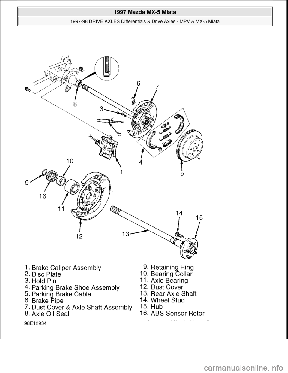 MAZDA MX-5 1997 Factory Repair Manual
1997 Mazda MX-5 Miata
1997-98 DRIVE AXLES Differentials & Drive Axles - MPV & MX-5 Miata
Microsoft
Sunday, July 05, 2009 1:52:42 PMPage 8 © 2005 Mitchell Repair Information Company, LLC. MAZDA MX-5 1997 Factory Repair Manual
1997 Mazda MX-5 Miata
1997-98 DRIVE AXLES Differentials & Drive Axles - MPV & MX-5 Miata
Microsoft
Sunday, July 05, 2009 1:52:42 PMPage 8 © 2005 Mitchell Repair Information Company, LLC.