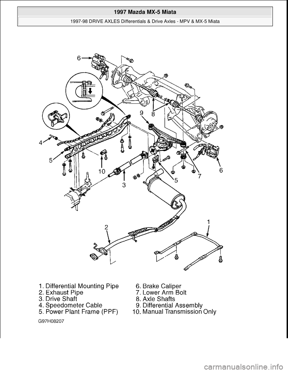 MAZDA MX-5 1997 Factory Repair Manual
1997 Mazda MX-5 Miata
1997-98 DRIVE AXLES Differentials & Drive Axles - MPV & MX-5 Miata
Microsoft
Sunday, July 05, 2009 1:52:42 PMPage 12 © 2005 Mitchell Repair Information Company, LLC. MAZDA MX-5 1997 Factory Repair Manual
1997 Mazda MX-5 Miata
1997-98 DRIVE AXLES Differentials & Drive Axles - MPV & MX-5 Miata
Microsoft
Sunday, July 05, 2009 1:52:42 PMPage 12 © 2005 Mitchell Repair Information Company, LLC.