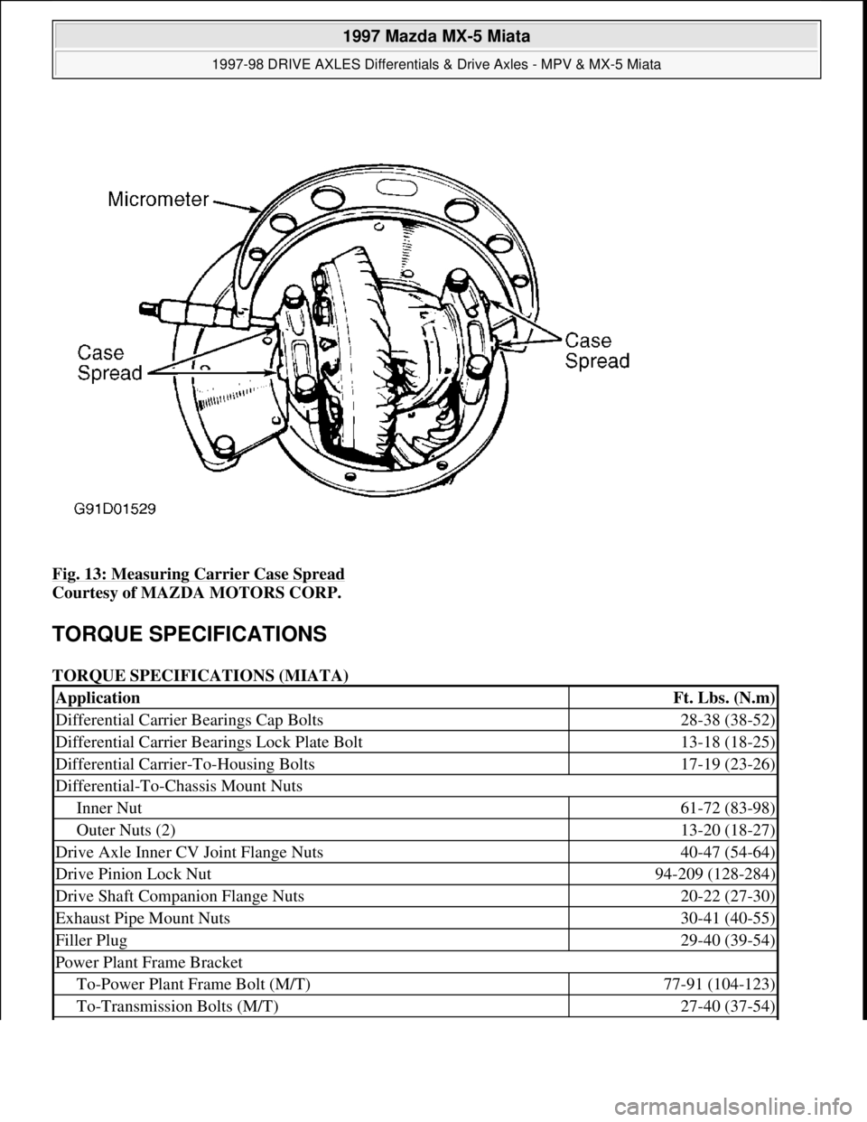 MAZDA MX-5 1997 Factory Repair Manual Fig. 13: Measuring Carrier Case Spread
Courtesy of MAZDA MOTORS CORP.
TORQUE SPECIFICATIONS
TORQUE SPECIFICATIONS (MIATA)
ApplicationFt. Lbs. (N.m)
Differential Carrier Bearings Cap Bolts28-38 (38 MAZDA MX-5 1997 Factory Repair Manual Fig. 13: Measuring Carrier Case Spread
Courtesy of MAZDA MOTORS CORP.
TORQUE SPECIFICATIONS
TORQUE SPECIFICATIONS (MIATA)
ApplicationFt. Lbs. (N.m)
Differential Carrier Bearings Cap Bolts28-38 (38
