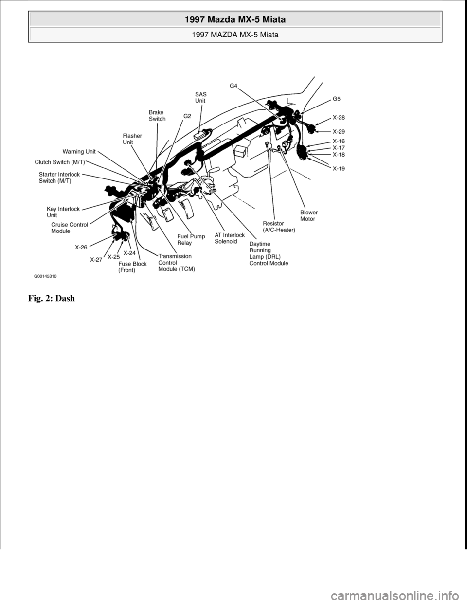 MAZDA MX-5 1997 Factory Repair Manual Fig. 2: Dash
1997 Mazda MX-5 Miata
1997 MAZDA MX-5 Miata
Microsoft
Sunday, July 05, 2009 1:54:00 PMPage 7 © 2005 Mitchell Repair Information Company, LLC. MAZDA MX-5 1997 Factory Repair Manual Fig. 2: Dash
1997 Mazda MX-5 Miata
1997 MAZDA MX-5 Miata
Microsoft
Sunday, July 05, 2009 1:54:00 PMPage 7 © 2005 Mitchell Repair Information Company, LLC.