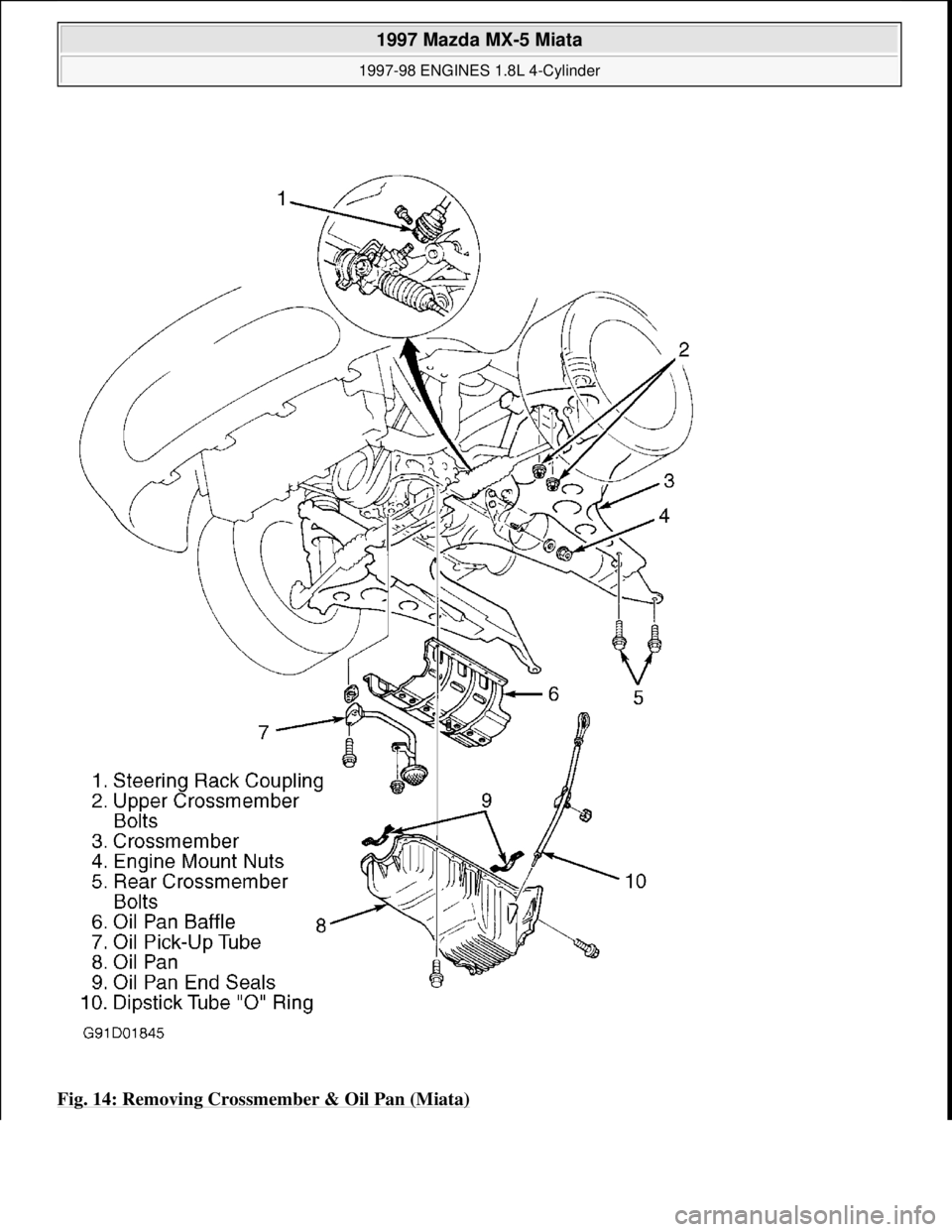 MAZDA MX-5 1997 Factory Repair Manual Fig. 14: Removing Crossmember & Oil Pan (Miata)
1997 Mazda MX-5 Miata
1997-98 ENGINES 1.8L 4-Cylinder
Microsoft
Sunday, July 05, 2009 1:55:15 PMPage 22 © 2005 Mitchell Repair Information Compa MAZDA MX-5 1997 Factory Repair Manual Fig. 14: Removing Crossmember & Oil Pan (Miata)
1997 Mazda MX-5 Miata
1997-98 ENGINES 1.8L 4-Cylinder
Microsoft
Sunday, July 05, 2009 1:55:15 PMPage 22 © 2005 Mitchell Repair Information Compa