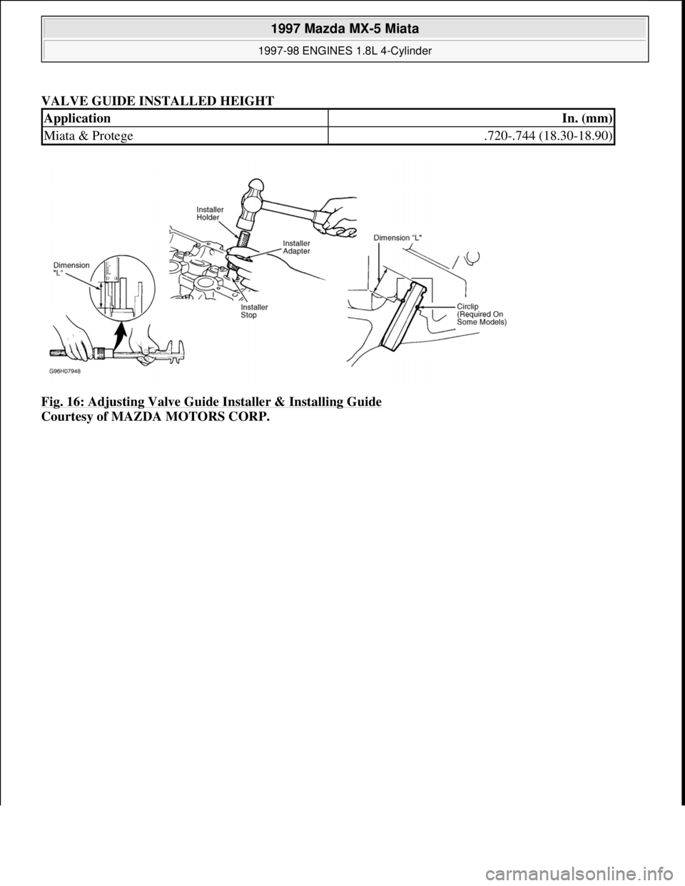 MAZDA MX-5 1997 Factory Repair Manual VALVE GUIDE INSTALLED HEIGHT
Fig. 16: Adjusting Valve Guide Installer & Installing Guide
Courtesy of MAZDA MOTORS CORP.
ApplicationIn. (mm)
Miata & Protege.720-.744 (18.30-18.90)
1997 Mazda MX-5 MAZDA MX-5 1997 Factory Repair Manual VALVE GUIDE INSTALLED HEIGHT
Fig. 16: Adjusting Valve Guide Installer & Installing Guide
Courtesy of MAZDA MOTORS CORP.
ApplicationIn. (mm)
Miata & Protege.720-.744 (18.30-18.90)
1997 Mazda MX-5