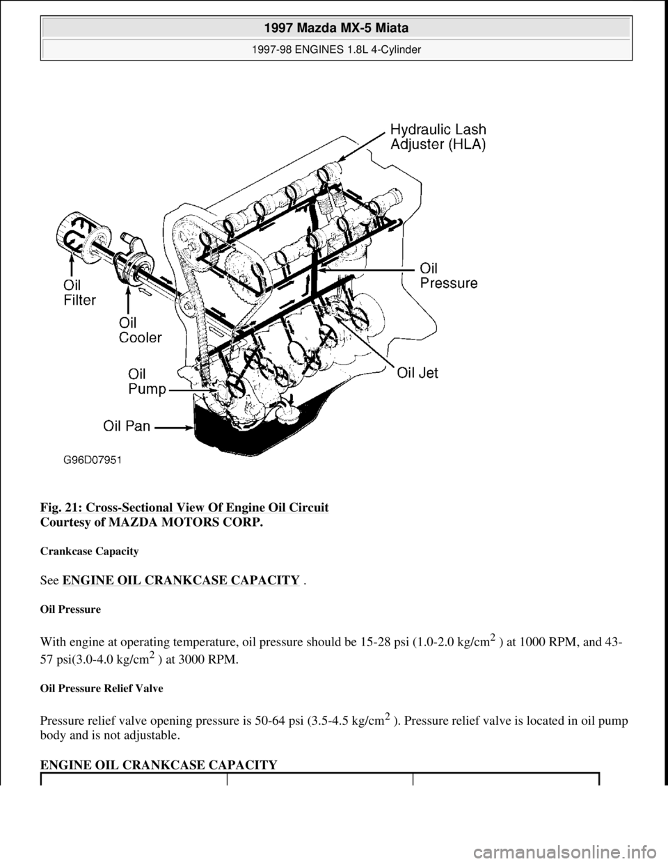 MAZDA MX-5 1997 Factory Repair Manual Fig. 21: Cross-Sectional View Of Engine Oil Circuit
Courtesy of MAZDA MOTORS CORP.
Crankcase Capacity
See ENGINE OIL CRANKCASE CAPACITY .
Oil Pressure
With engine at operating temperature, oil pr MAZDA MX-5 1997 Factory Repair Manual Fig. 21: Cross-Sectional View Of Engine Oil Circuit
Courtesy of MAZDA MOTORS CORP.
Crankcase Capacity
See ENGINE OIL CRANKCASE CAPACITY .
Oil Pressure
With engine at operating temperature, oil pr