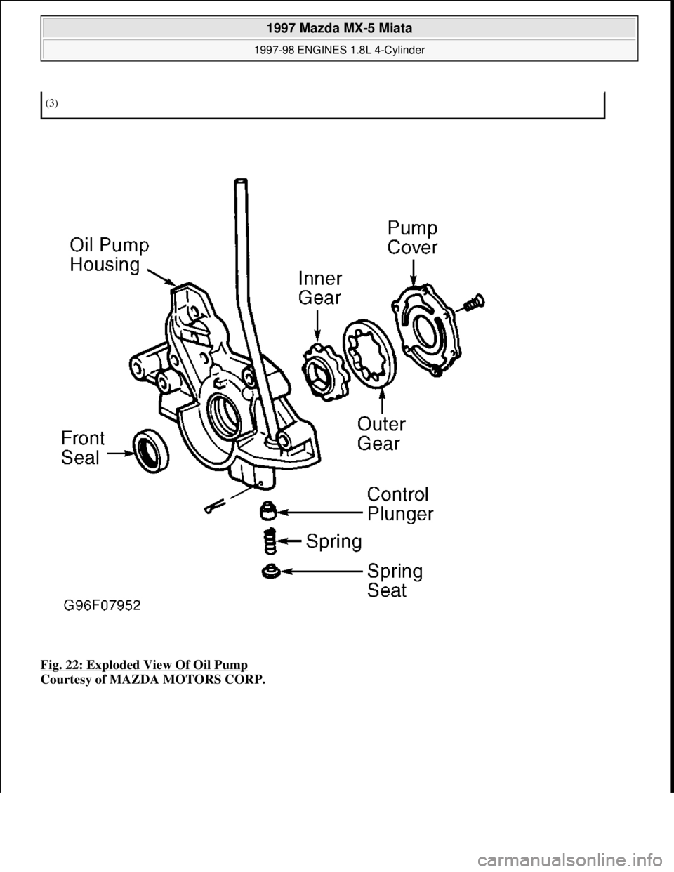 MAZDA MX-5 1997 Factory Repair Manual Fig. 22: Exploded View Of Oil Pump
Courtesy of MAZDA MOTORS CORP.
(3)
1997 Mazda MX-5 Miata
1997-98 ENGINES 1.8L 4-Cylinder
Microsoft
Sunday, July 05, 2009 1:55:15 PMPage 34 © 2005 Mitchell MAZDA MX-5 1997 Factory Repair Manual Fig. 22: Exploded View Of Oil Pump
Courtesy of MAZDA MOTORS CORP.
(3)
1997 Mazda MX-5 Miata
1997-98 ENGINES 1.8L 4-Cylinder
Microsoft
Sunday, July 05, 2009 1:55:15 PMPage 34 © 2005 Mitchell