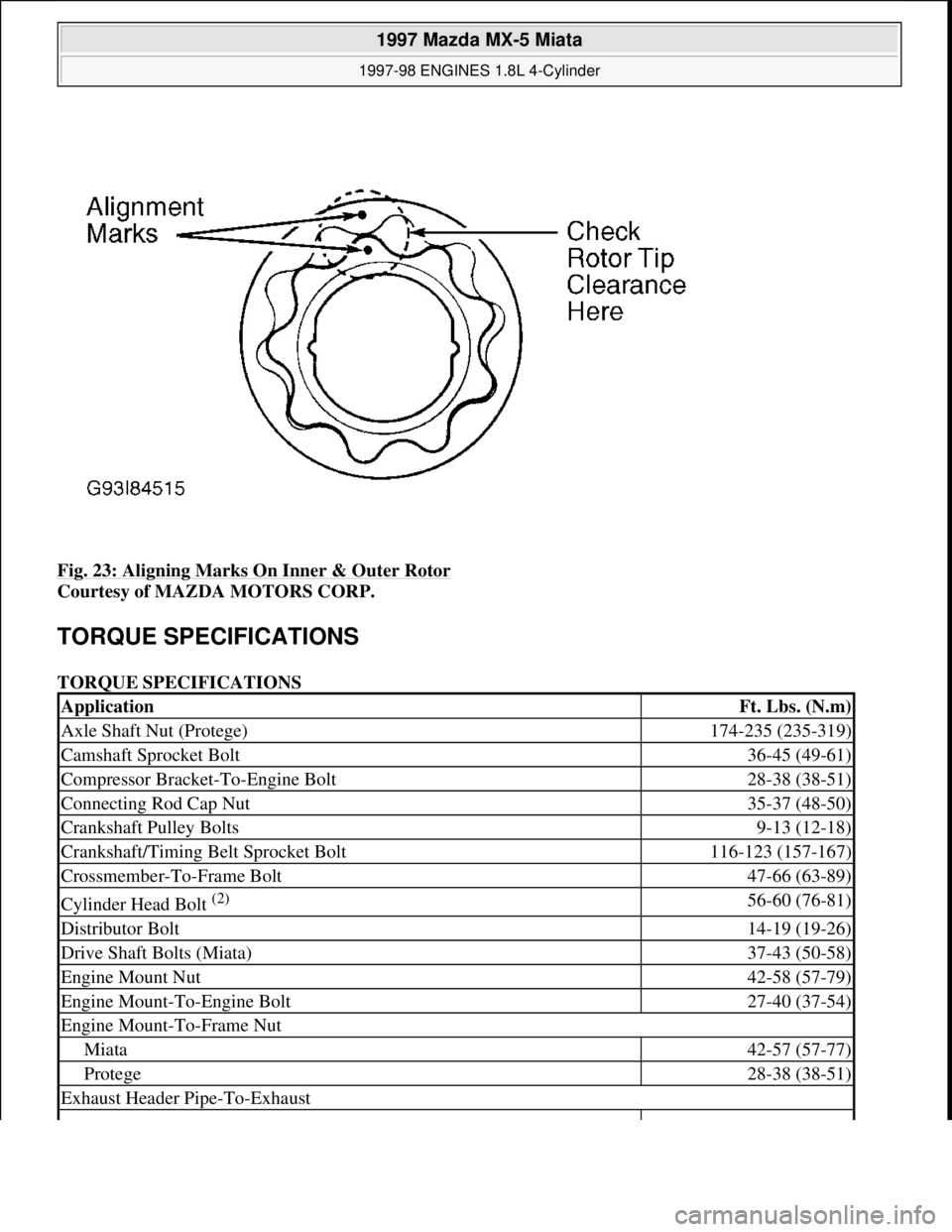 MAZDA MX-5 1997 Factory Repair Manual Fig. 23: Aligning Marks On Inner & Outer Rotor
Courtesy of MAZDA MOTORS CORP.
TORQUE SPECIFICATIONS
TORQUE SPECIFICATIONS
ApplicationFt. Lbs. (N.m)
Axle Shaft Nut (Protege)174-235 (235-319)
Camsha MAZDA MX-5 1997 Factory Repair Manual Fig. 23: Aligning Marks On Inner & Outer Rotor
Courtesy of MAZDA MOTORS CORP.
TORQUE SPECIFICATIONS
TORQUE SPECIFICATIONS
ApplicationFt. Lbs. (N.m)
Axle Shaft Nut (Protege)174-235 (235-319)
Camsha