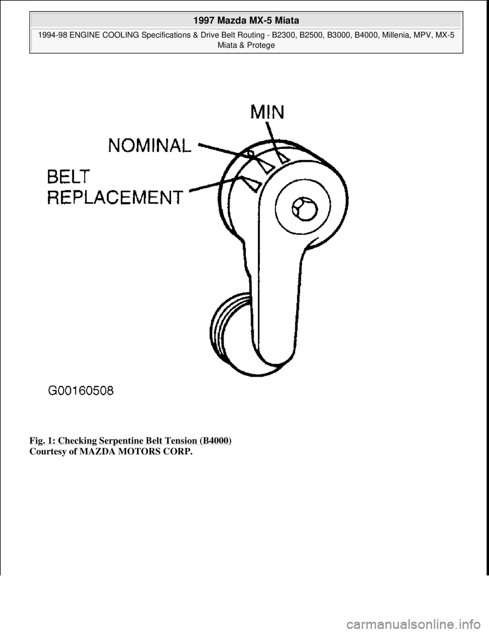 MAZDA MX-5 1997 Factory Repair Manual Fig. 1: Checking Serpentine Belt Tension (B4000)
Courtesy of MAZDA MOTORS CORP.
1997 Mazda MX-5 Miata
1994-98 ENGINE COOLING Specifications & Drive Belt Routing - B2300, B2500, B3000, B4000, Mill MAZDA MX-5 1997 Factory Repair Manual Fig. 1: Checking Serpentine Belt Tension (B4000)
Courtesy of MAZDA MOTORS CORP.
1997 Mazda MX-5 Miata
1994-98 ENGINE COOLING Specifications & Drive Belt Routing - B2300, B2500, B3000, B4000, Mill