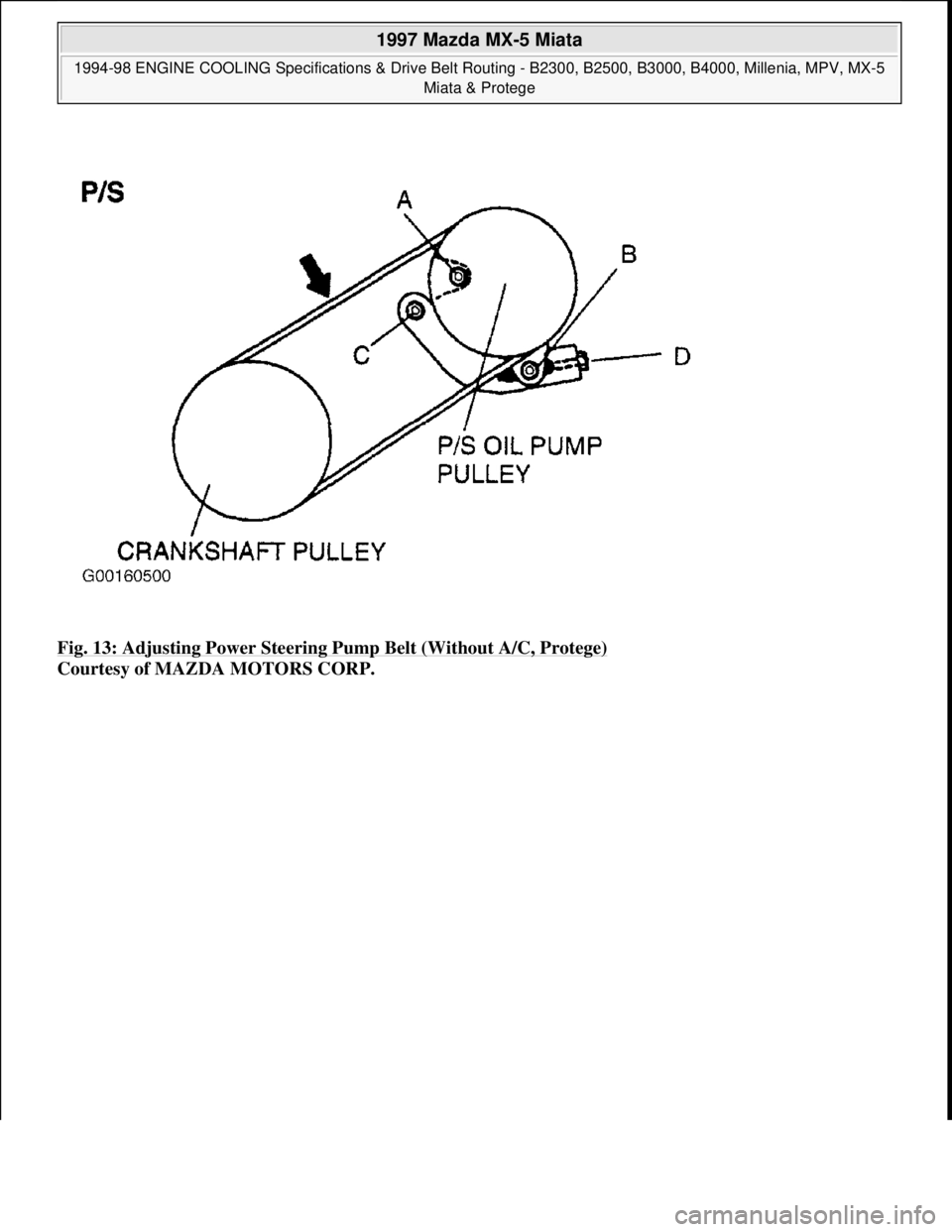 MAZDA MX-5 1997  Factory Repair Manual Fig. 13: Adjusting Power Steering Pump Belt (Without A/C, Protege) 
Courtesy of MAZDA MOTORS CORP. 
 
1997 Mazda MX-5 Miata 
1994-98 ENGINE COOLING Specifications & Drive Belt Routing - B2300, B2500, 