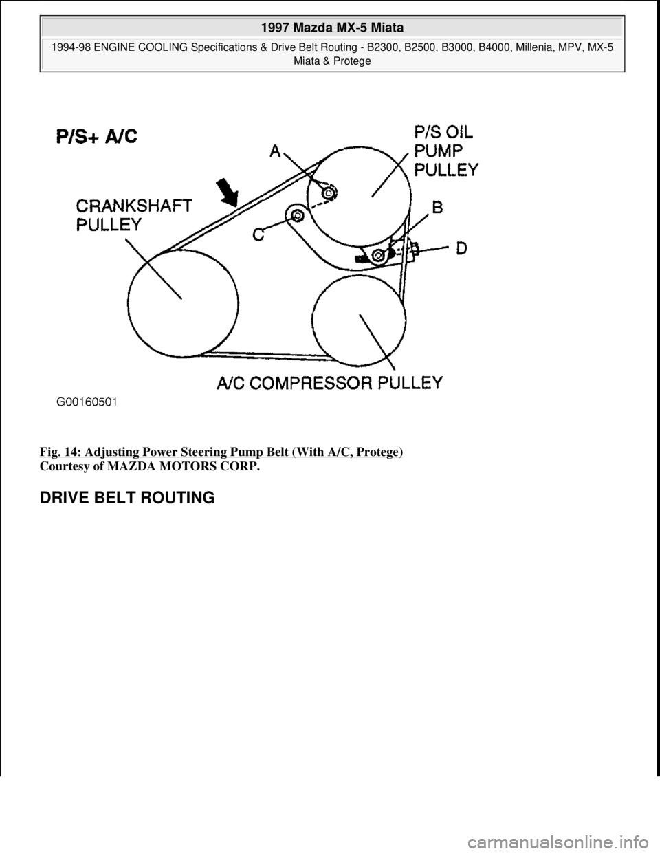 MAZDA MX-5 1997  Factory Repair Manual Fig. 14: Adjusting Power Steering Pump Belt (With A/C, Protege) 
Courtesy of MAZDA MOTORS CORP. 
DRIVE BELT ROUTING 
 
1997 Mazda MX-5 Miata 
1994-98 ENGINE COOLING Specifications & Drive Belt Routing