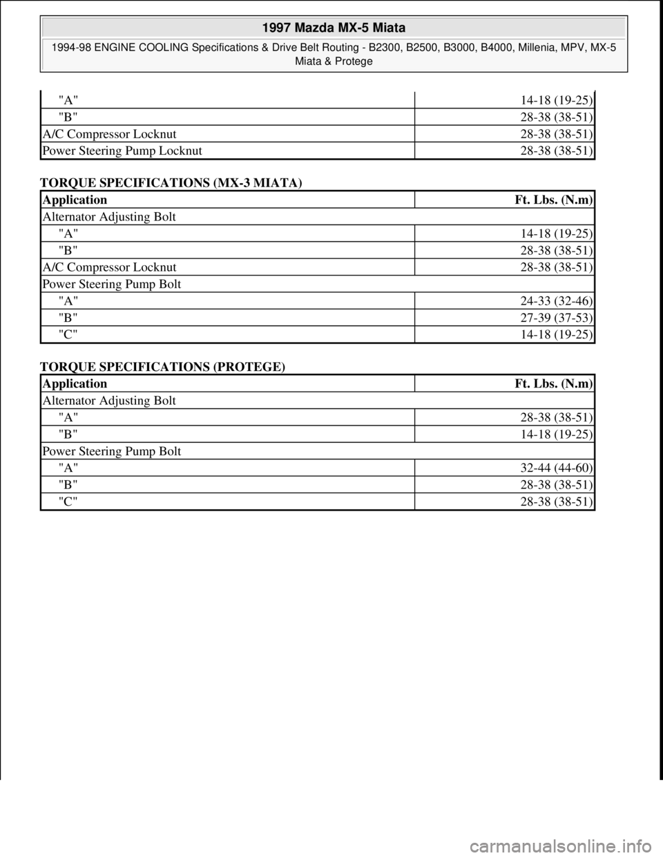 MAZDA MX-5 1997 Factory Repair Manual TORQUE SPECIFICATIONS (MX-3 MIATA)
TORQUE SPECIFICATIONS (PROTEGE)
"A"14-18 (19-25)
"B"28-38 (38-51)
A/C Compressor Locknut28-38 (38-51)
Power Steering Pump Locknut28-38 (38-51)
ApplicationFt. Lbs. MAZDA MX-5 1997 Factory Repair Manual TORQUE SPECIFICATIONS (MX-3 MIATA)
TORQUE SPECIFICATIONS (PROTEGE)
"A"14-18 (19-25)
"B"28-38 (38-51)
A/C Compressor Locknut28-38 (38-51)
Power Steering Pump Locknut28-38 (38-51)
ApplicationFt. Lbs.