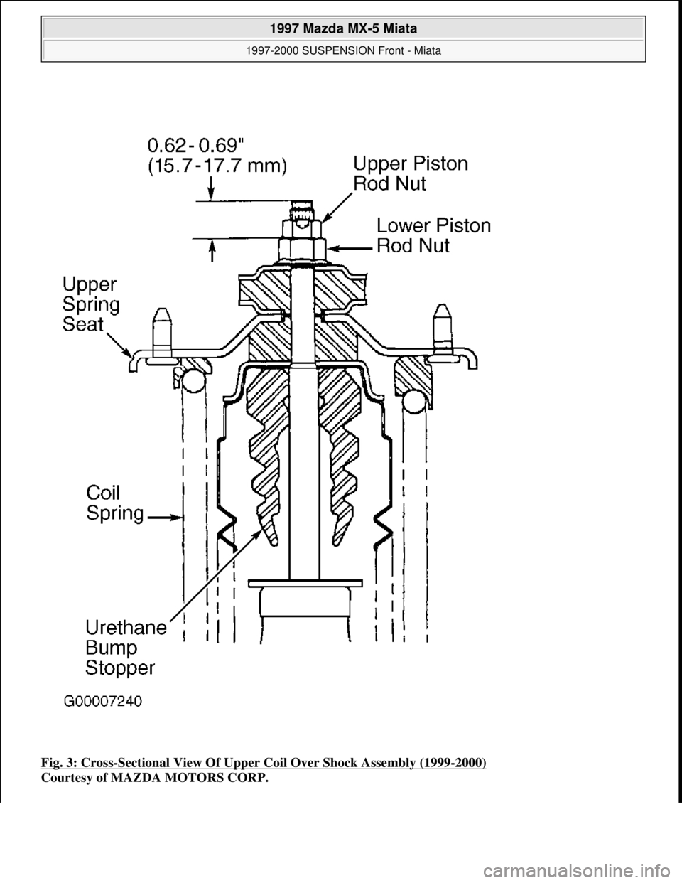 MAZDA MX-5 1997 Factory Repair Manual Fig. 3: Cross-Sectional View Of Upper Coil Over Shock Assembly (1999-2000)
Courtesy of MAZDA MOTORS CORP.
1997 Mazda MX-5 Miata
1997-2000 SUSPENSION Front - Miata
Microsoft
Sunday, July 05, 2 MAZDA MX-5 1997 Factory Repair Manual Fig. 3: Cross-Sectional View Of Upper Coil Over Shock Assembly (1999-2000)
Courtesy of MAZDA MOTORS CORP.
1997 Mazda MX-5 Miata
1997-2000 SUSPENSION Front - Miata
Microsoft
Sunday, July 05, 2