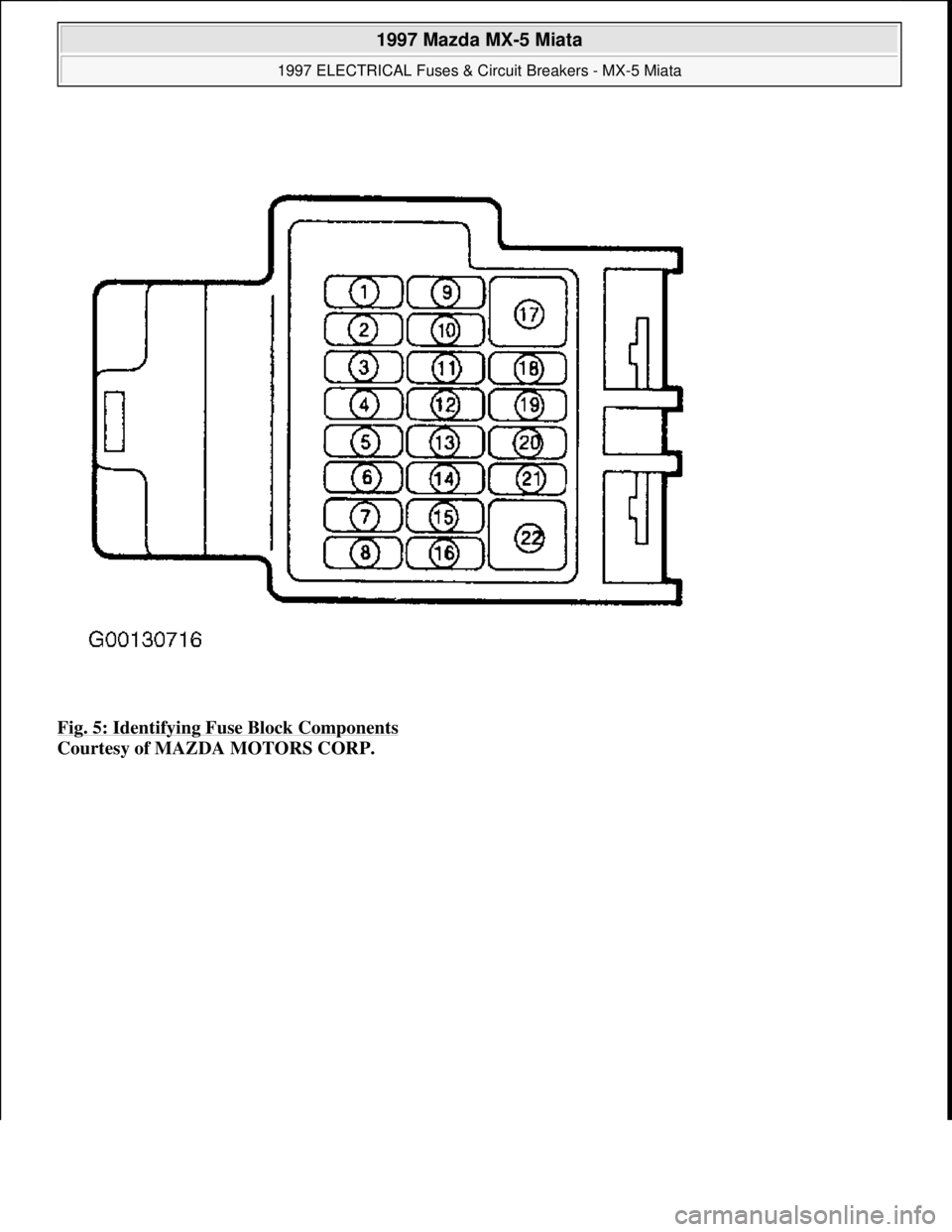 MAZDA MX-5 1997 Factory Repair Manual Fig. 5: Identifying Fuse Block Components
Courtesy of MAZDA MOTORS CORP.
1997 Mazda MX-5 Miata
1997 ELECTRICAL Fuses & Circuit Breakers - MX-5 Miata
Microsoft
Sunday, July 05, 2009 1:54:39 PM MAZDA MX-5 1997 Factory Repair Manual Fig. 5: Identifying Fuse Block Components
Courtesy of MAZDA MOTORS CORP.
1997 Mazda MX-5 Miata
1997 ELECTRICAL Fuses & Circuit Breakers - MX-5 Miata
Microsoft
Sunday, July 05, 2009 1:54:39 PM
