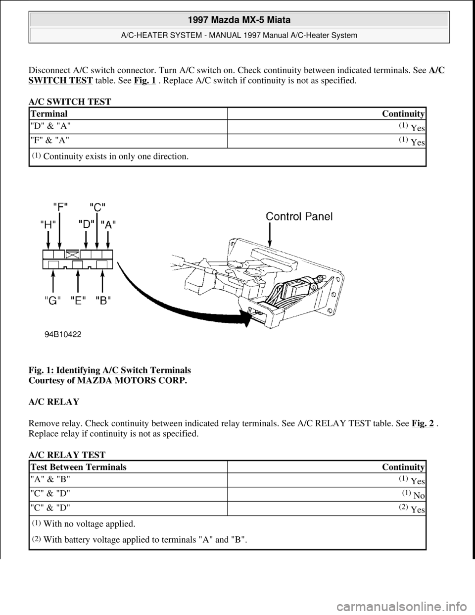MAZDA MX-5 1997 Factory User Guide Disconnect A/C switch connector. Turn A/C switch on. Check continuity between indicated terminals. See A/C
SWITCH TEST table. See Fig. 1 . Replace A/C switch if continuity is not as specified.
A/C S MAZDA MX-5 1997 Factory User Guide Disconnect A/C switch connector. Turn A/C switch on. Check continuity between indicated terminals. See A/C
SWITCH TEST table. See Fig. 1 . Replace A/C switch if continuity is not as specified.
A/C S