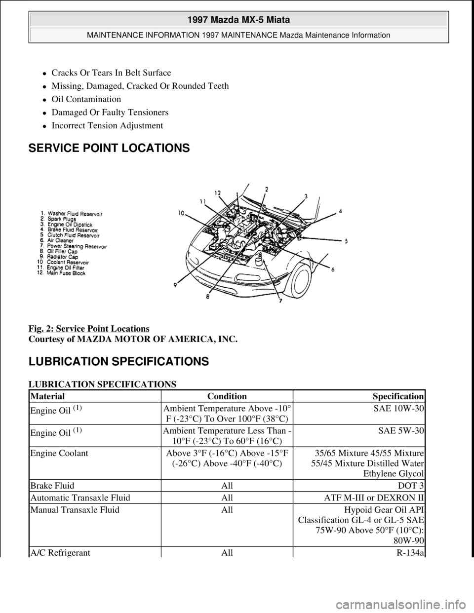 MAZDA MX-5 1997 Factory Repair Manual Cracks Or Tears In Belt Surface
Missing, Damaged, Cracked Or Rounded Teeth
Oil Contamination
Damaged Or Faulty Tensioners
Incorrect Tension Adjustment
SERVICE POINT LOCATIONS MAZDA MX-5 1997 Factory Repair Manual Cracks Or Tears In Belt Surface
Missing, Damaged, Cracked Or Rounded Teeth
Oil Contamination
Damaged Or Faulty Tensioners
Incorrect Tension Adjustment
SERVICE POINT LOCATIONS