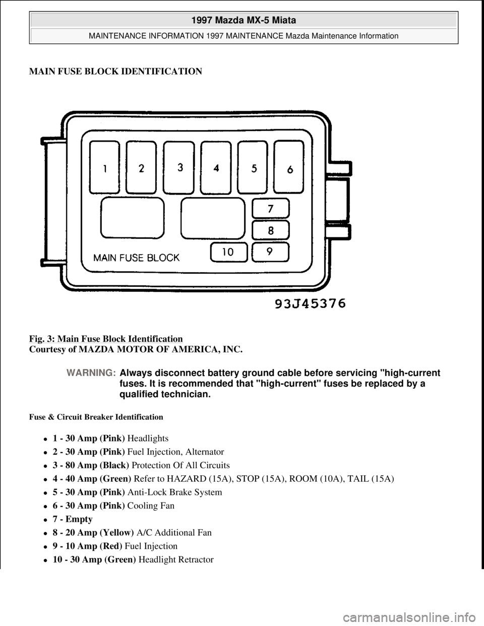 MAZDA MX-5 1997 Factory Repair Manual MAIN FUSE BLOCK IDENTIFICATION
Fig. 3: Main Fuse Block Identification
Courtesy of MAZDA MOTOR OF AMERICA, INC.
Fuse & Circuit Breaker Identification
1 - 30 Amp (Pink) Headlights
2 - 30 Amp MAZDA MX-5 1997 Factory Repair Manual MAIN FUSE BLOCK IDENTIFICATION
Fig. 3: Main Fuse Block Identification
Courtesy of MAZDA MOTOR OF AMERICA, INC.
Fuse & Circuit Breaker Identification
1 - 30 Amp (Pink) Headlights
2 - 30 Amp