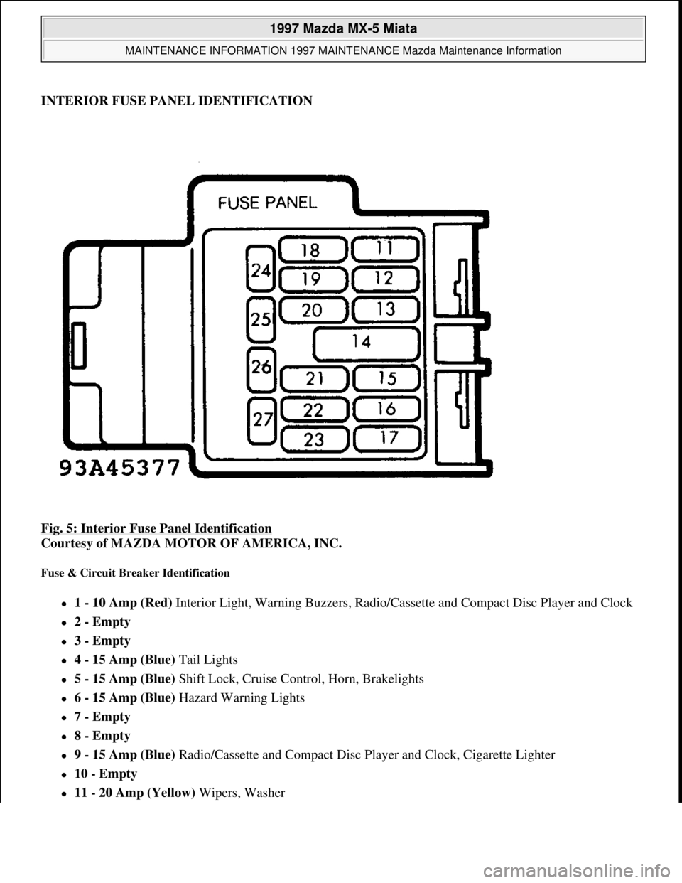 MAZDA MX-5 1997 Factory Repair Manual INTERIOR FUSE PANEL IDENTIFICATION
Fig. 5: Interior Fuse Panel Identification
Courtesy of MAZDA MOTOR OF AMERICA, INC.
Fuse & Circuit Breaker Identification
1 - 10 Amp (Red) Interior Light, War MAZDA MX-5 1997 Factory Repair Manual INTERIOR FUSE PANEL IDENTIFICATION
Fig. 5: Interior Fuse Panel Identification
Courtesy of MAZDA MOTOR OF AMERICA, INC.
Fuse & Circuit Breaker Identification
1 - 10 Amp (Red) Interior Light, War