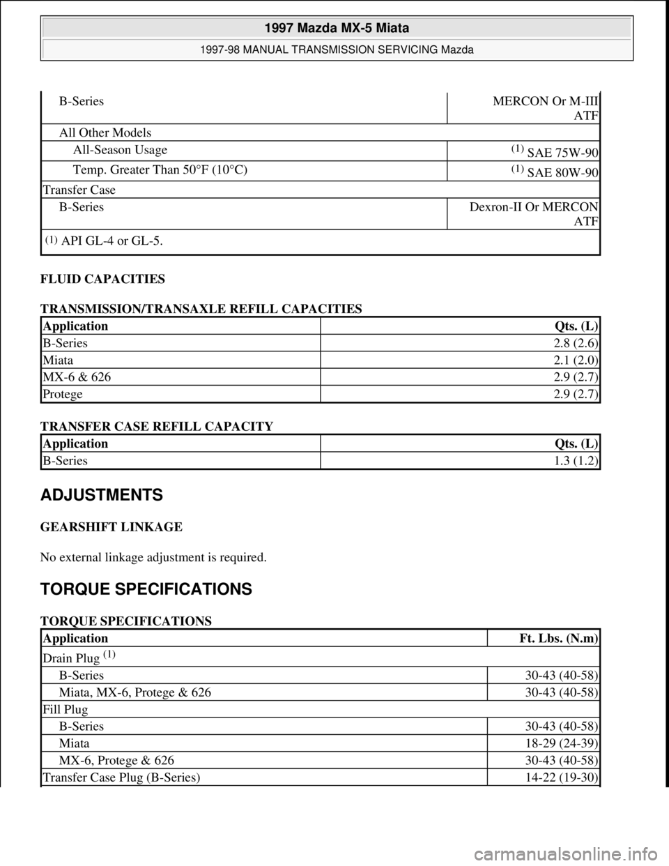 MAZDA MX-5 1997 Factory Repair Manual FLUID CAPACITIES
TRANSMISSION/TRANSAXLE REFILL CAPACITIES
TRANSFER CASE REFILL CAPACITY
ADJUSTMENTS
GEARSHIFT LINKAGE
No external linkage adjustment is required.
TORQUE SPECIFICATIONS
TORQUE SP MAZDA MX-5 1997 Factory Repair Manual FLUID CAPACITIES
TRANSMISSION/TRANSAXLE REFILL CAPACITIES
TRANSFER CASE REFILL CAPACITY
ADJUSTMENTS
GEARSHIFT LINKAGE
No external linkage adjustment is required.
TORQUE SPECIFICATIONS
TORQUE SP