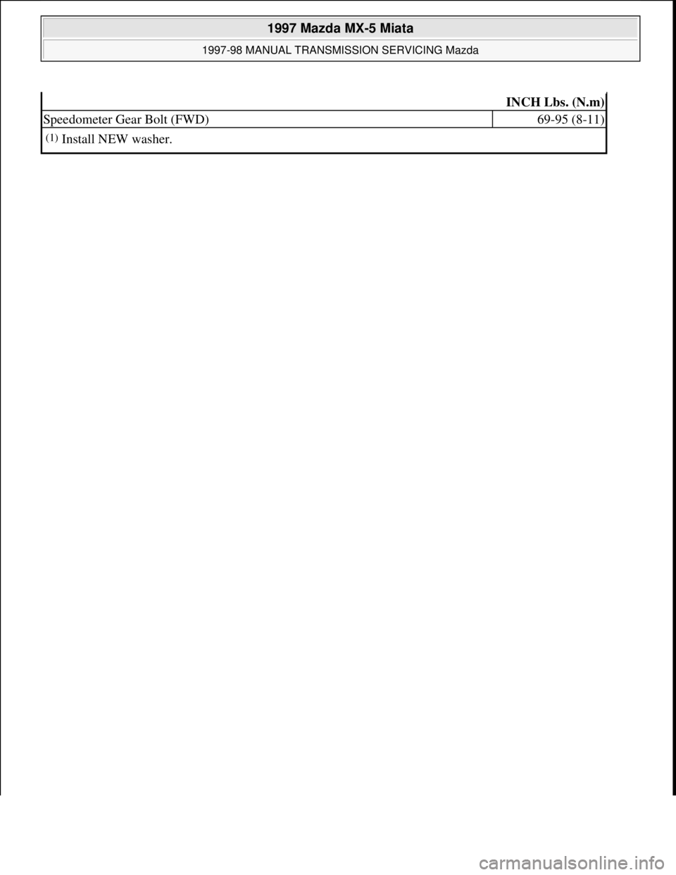 MAZDA MX-5 1997 Factory Repair Manual INCH Lbs. (N.m)
Speedometer Gear Bolt (FWD)69-95 (8-11)
(1)Install NEW washer.
1997 Mazda MX-5 Miata
1997-98 MANUAL TRANSMISSION SERVICING Mazda
Microsoft
Sunday, July 05, 2009 1:37:16 PMPage 3 MAZDA MX-5 1997 Factory Repair Manual INCH Lbs. (N.m)
Speedometer Gear Bolt (FWD)69-95 (8-11)
(1)Install NEW washer.
1997 Mazda MX-5 Miata
1997-98 MANUAL TRANSMISSION SERVICING Mazda
Microsoft
Sunday, July 05, 2009 1:37:16 PMPage 3