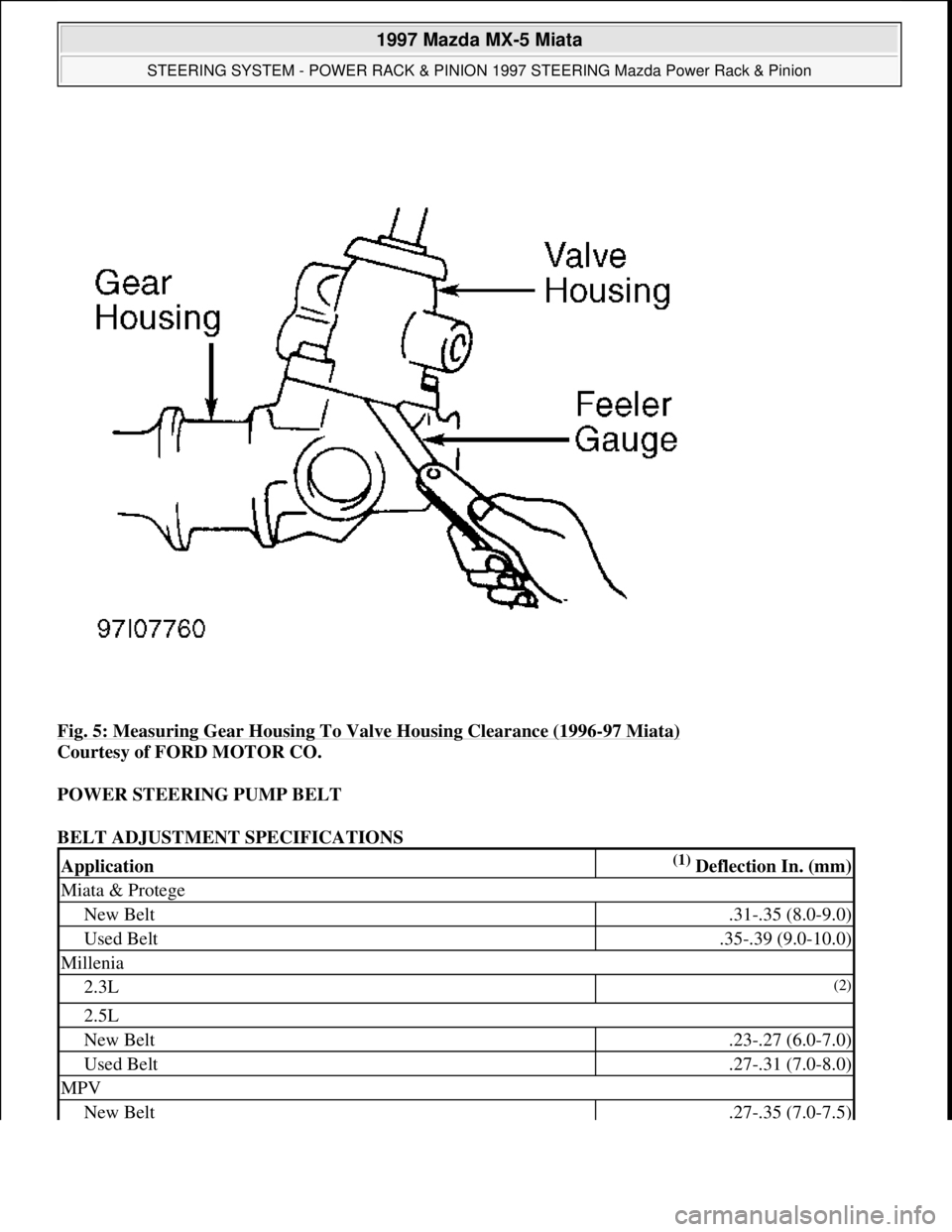 MAZDA MX-5 1997 Factory Repair Manual Fig. 5: Measuring Gear Housing To Valve Housing Clearance (1996-97 Miata)
Courtesy of FORD MOTOR CO.
POWER STEERING PUMP BELT
BELT ADJUSTMENT SPECIFICATIONS
Application(1) Deflection In. (mm)
Miat MAZDA MX-5 1997 Factory Repair Manual Fig. 5: Measuring Gear Housing To Valve Housing Clearance (1996-97 Miata)
Courtesy of FORD MOTOR CO.
POWER STEERING PUMP BELT
BELT ADJUSTMENT SPECIFICATIONS
Application(1) Deflection In. (mm)
Miat
