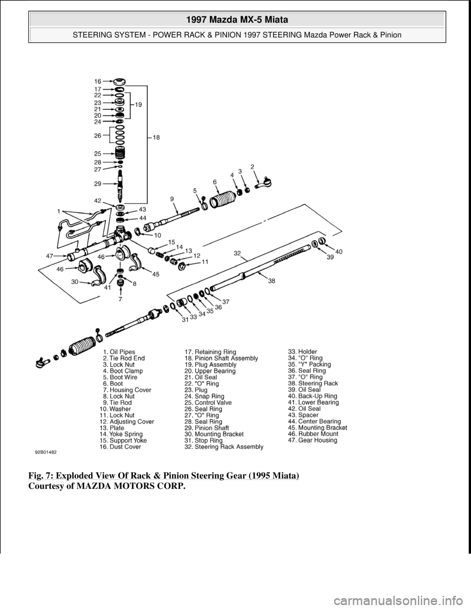 MAZDA MX-5 1997 Factory Repair Manual Fig. 7: Exploded View Of Rack & Pinion Steering Gear (1995 Miata)
Courtesy of MAZDA MOTORS CORP.
1997 Mazda MX-5 Miata
STEERING SYSTEM - POWER RACK & PINION 1997 STEERING Mazda Power Rack & Pinio MAZDA MX-5 1997 Factory Repair Manual Fig. 7: Exploded View Of Rack & Pinion Steering Gear (1995 Miata)
Courtesy of MAZDA MOTORS CORP.
1997 Mazda MX-5 Miata
STEERING SYSTEM - POWER RACK & PINION 1997 STEERING Mazda Power Rack & Pinio
