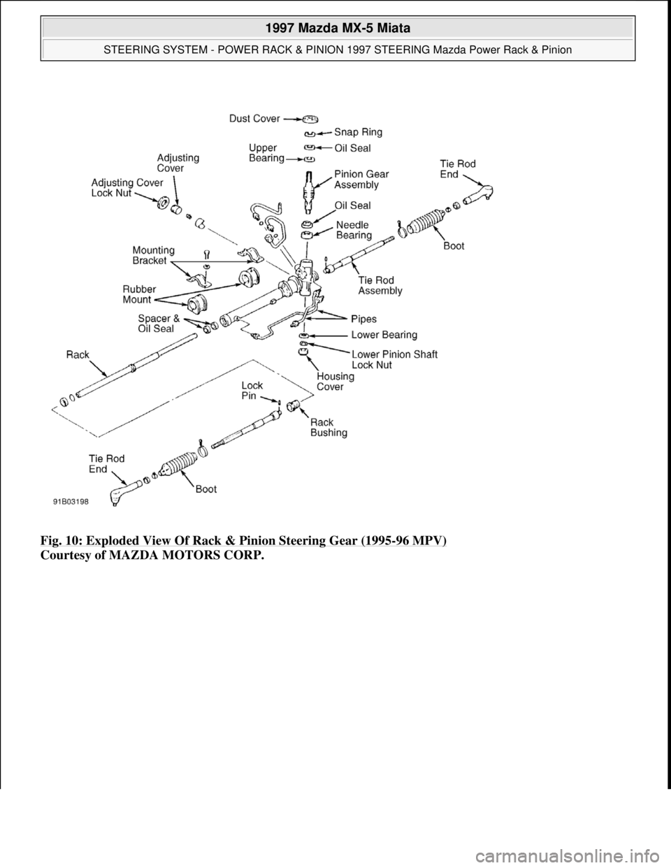 MAZDA MX-5 1997  Factory Repair Manual Fig. 10: Exploded View Of Rack & Pinion Steering Gear (1995-96 MPV) 
Courtesy of MAZDA MOTORS CORP. 
 
1997 Mazda MX-5 Miata 
STEERING SYSTEM - POWER RACK & PINION 1997 STEERING Mazda Power Rack & Pin