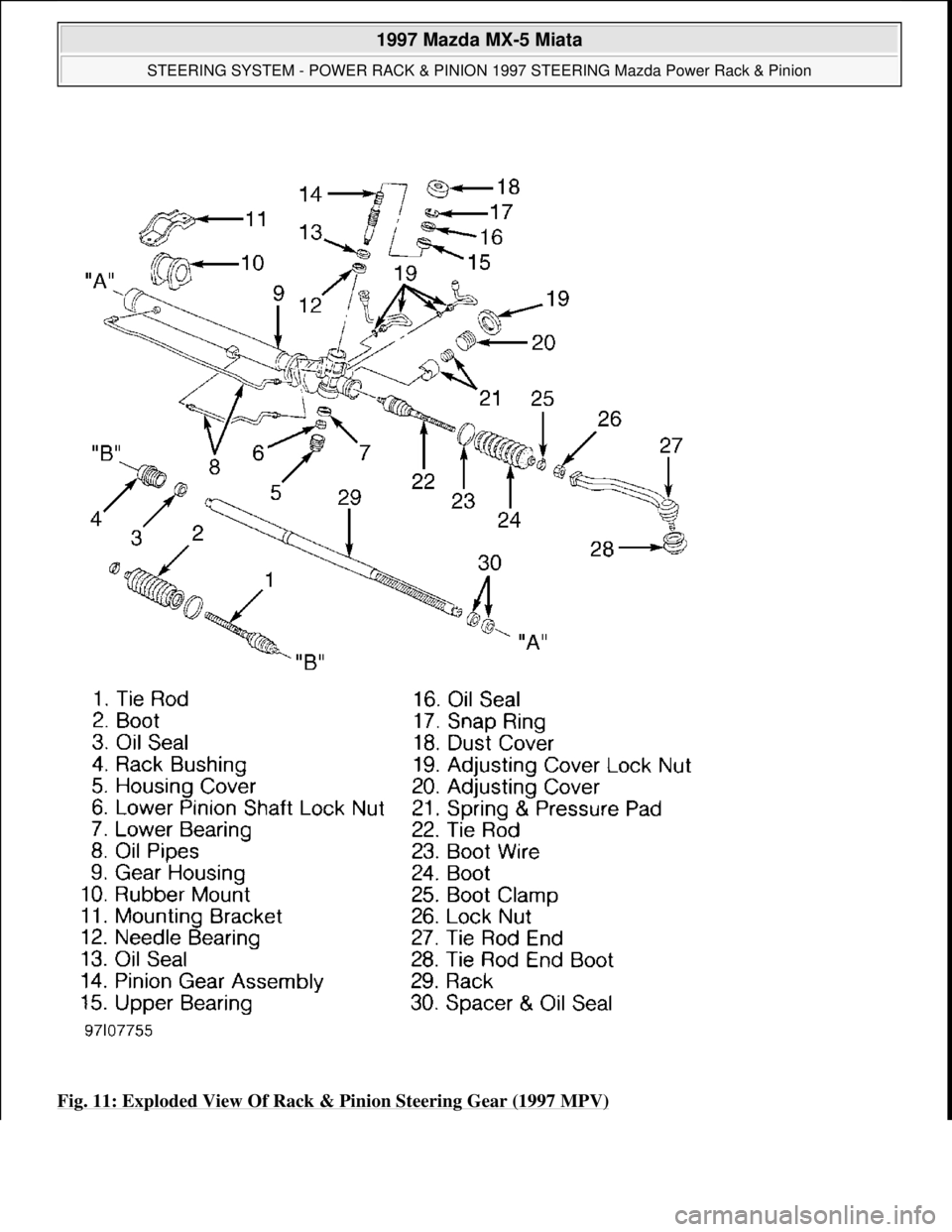 MAZDA MX-5 1997  Factory Repair Manual Fig. 11: Exploded View Of Rack & Pinion Steering Gear (1997 MPV)
 
1997 Mazda MX-5 Miata 
STEERING SYSTEM - POWER RACK & PINION 1997 STEERING Mazda Power Rack & Pinion  
Microsoft  
Sunday, July 05, 2