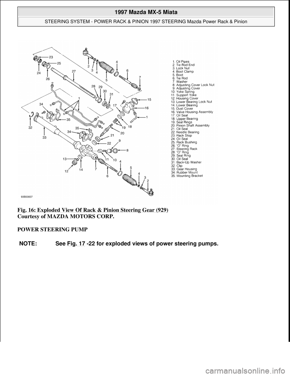 MAZDA MX-5 1997  Factory Repair Manual Fig. 16: Exploded View Of Rack & Pinion Steering Gear (929) 
Courtesy of MAZDA MOTORS CORP. 
POWER STEERING PUMP 
NOTE: See Fig. 17 -22 for exploded views of power steering pumps.
 
1997 Mazda MX-5 Mi
