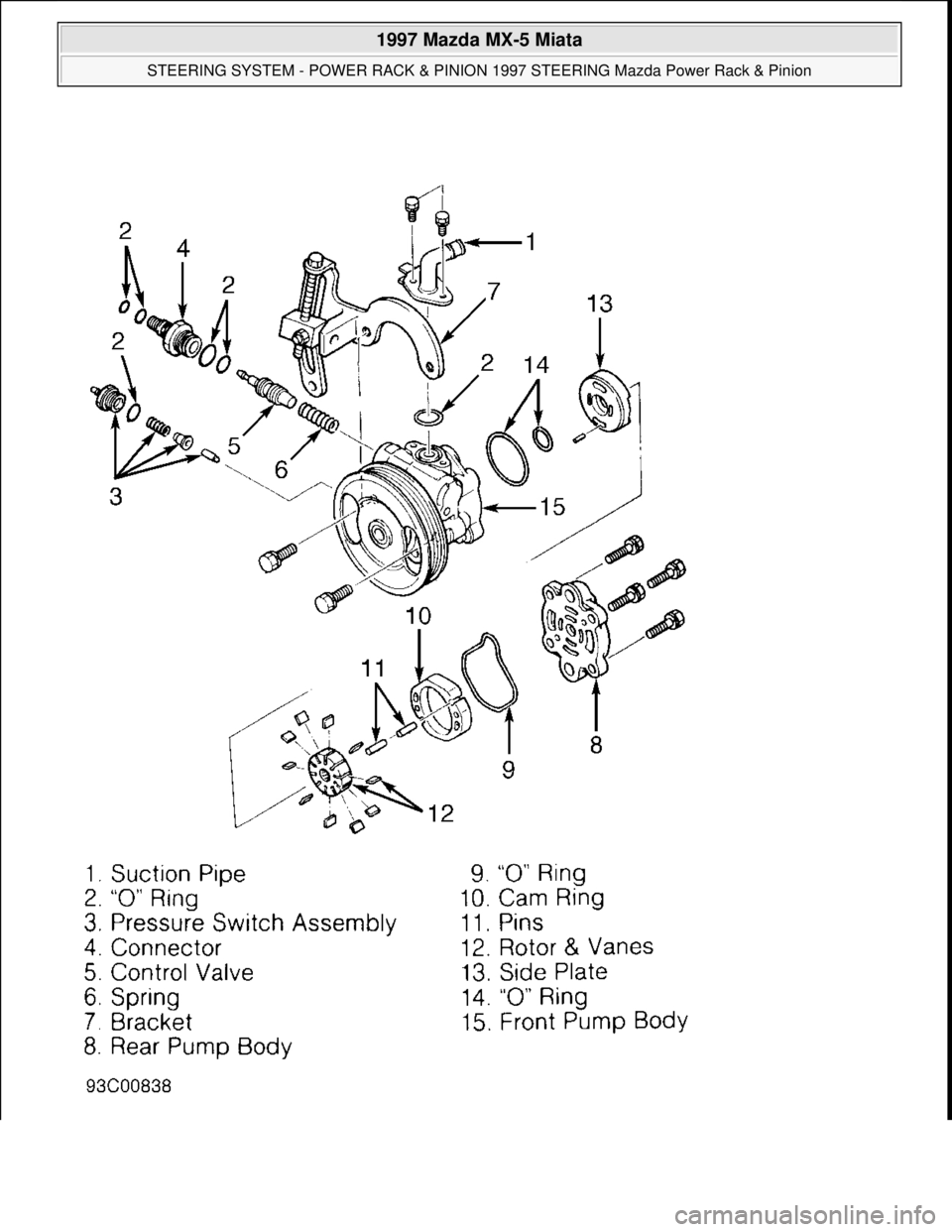MAZDA MX-5 1997  Factory Repair Manual  
1997 Mazda MX-5 Miata 
STEERING SYSTEM - POWER RACK & PINION 1997 STEERING Mazda Power Rack & Pinion  
Microsoft  
Sunday, July 05, 2009 1:39:26 PMPage 23 © 2005 Mitchell Repair Information Company