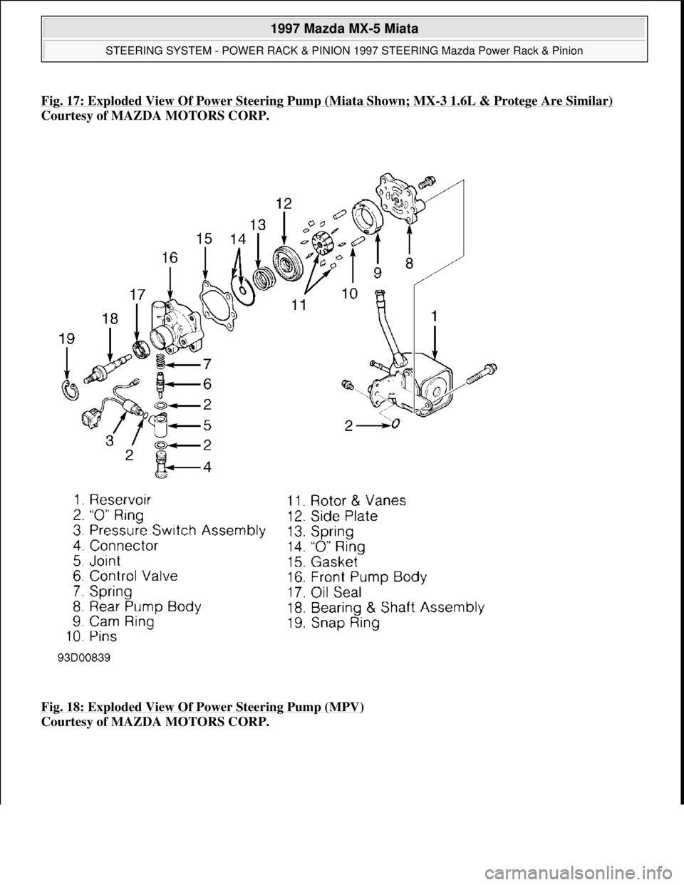 MAZDA MX-5 1997  Factory Repair Manual Fig. 17: Exploded View Of Power Steering Pump (Miata Shown; MX-3 1.6L & Protege Are Similar)
Courtesy of MAZDA MOTORS CORP. 
Fig. 18: Exploded View Of Power Steering Pump (MPV)
 
Courtesy of MAZDA MOT