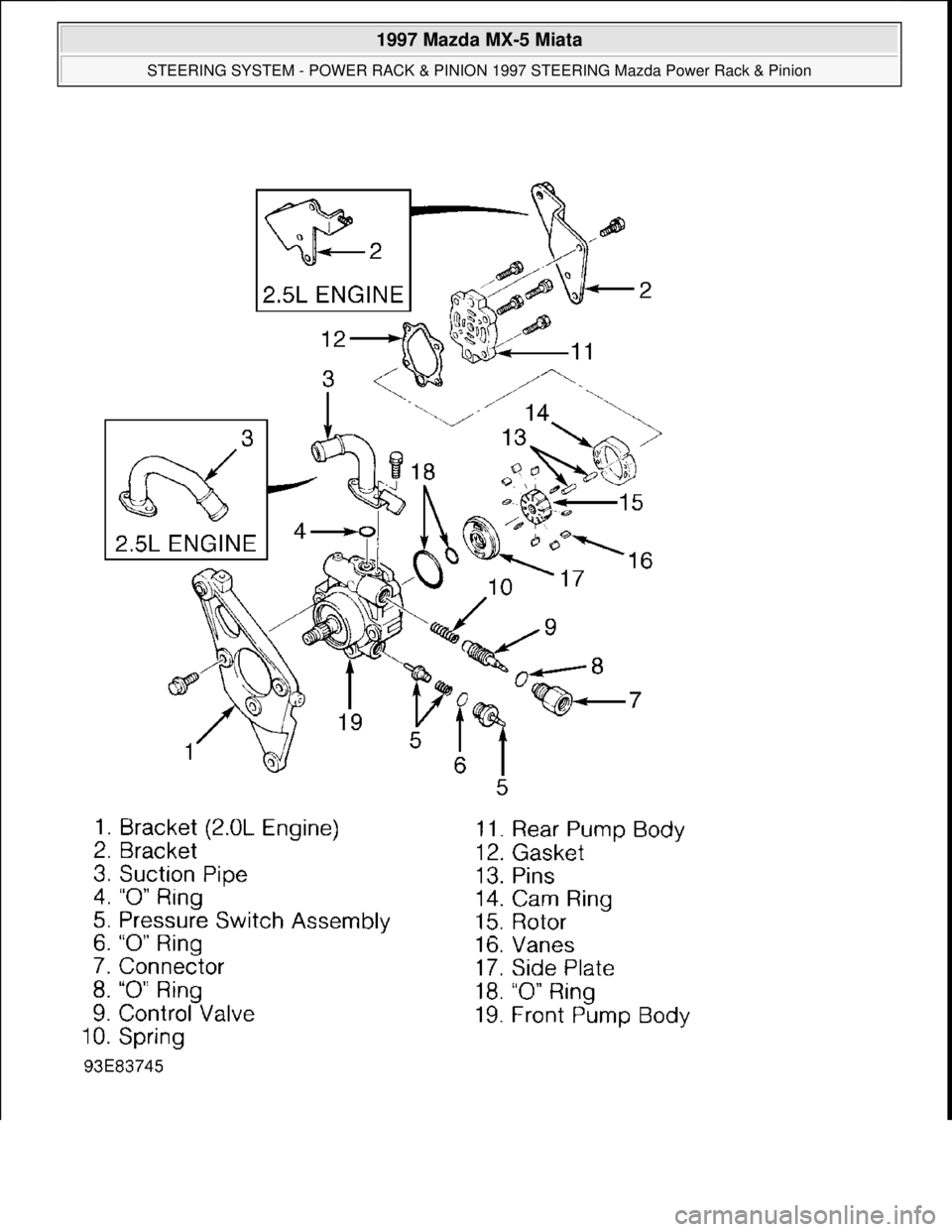 MAZDA MX-5 1997 Factory Repair Manual
1997 Mazda MX-5 Miata
STEERING SYSTEM - POWER RACK & PINION 1997 STEERING Mazda Power Rack & Pinion
Microsoft
Sunday, July 05, 2009 1:39:26 PMPage 26 © 2005 Mitchell Repair Information Company MAZDA MX-5 1997 Factory Repair Manual
1997 Mazda MX-5 Miata
STEERING SYSTEM - POWER RACK & PINION 1997 STEERING Mazda Power Rack & Pinion
Microsoft
Sunday, July 05, 2009 1:39:26 PMPage 26 © 2005 Mitchell Repair Information Company