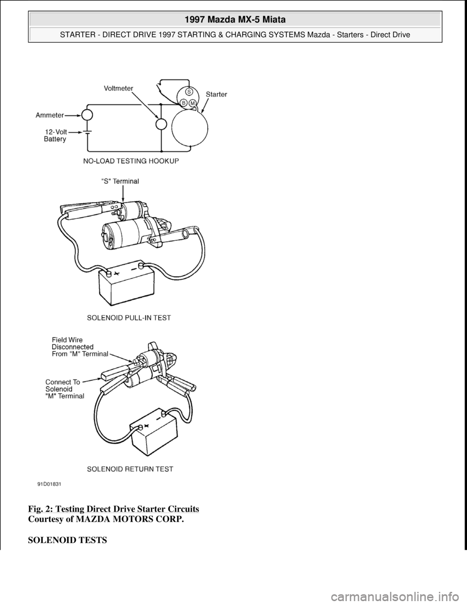 MAZDA MX-5 1997 Factory Repair Manual Fig. 2: Testing Direct Drive Starter Circuits
Courtesy of MAZDA MOTORS CORP.
SOLENOID TESTS
1997 Mazda MX-5 Miata
STARTER - DIRECT DRIVE 1997 STARTING & CHARGING SYSTEMS Mazda - Starters - Direc MAZDA MX-5 1997 Factory Repair Manual Fig. 2: Testing Direct Drive Starter Circuits
Courtesy of MAZDA MOTORS CORP.
SOLENOID TESTS
1997 Mazda MX-5 Miata
STARTER - DIRECT DRIVE 1997 STARTING & CHARGING SYSTEMS Mazda - Starters - Direc