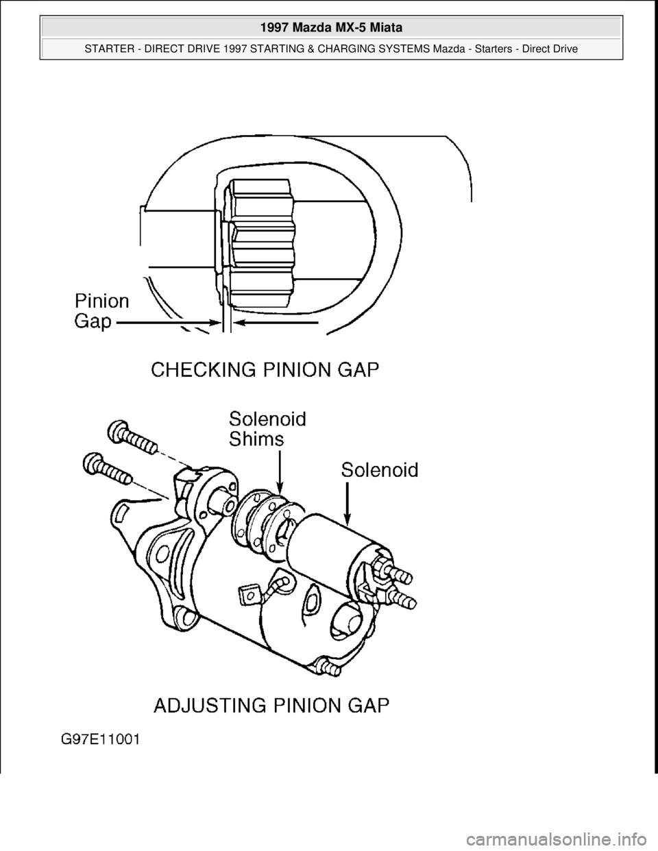 MAZDA MX-5 1997  Factory Repair Manual  
1997 Mazda MX-5 Miata 
STARTER - DIRECT DRIVE 1997 STARTING & CHARGING SYSTEMS Mazda - Starters - Direct Drive  
Microsoft  
Sunday, July 05, 2009 1:56:16 PMPage 6 © 2005 Mitchell Repair Informatio