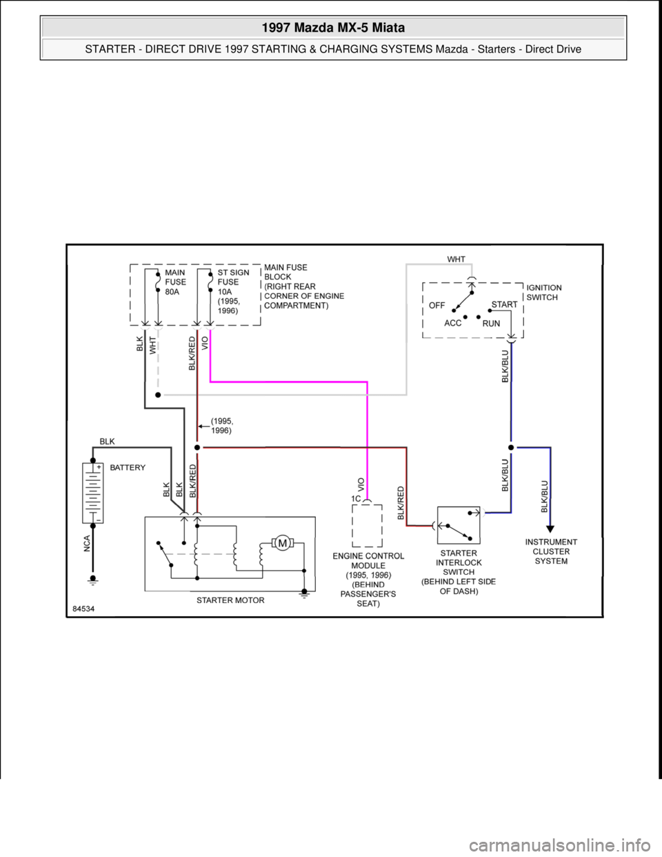 MAZDA MX-5 1997  Factory Repair Manual  
1997 Mazda MX-5 Miata 
STARTER - DIRECT DRIVE 1997 STARTING & CHARGING SYSTEMS Mazda - Starters - Direct Drive  
Microsoft  
Sunday, July 05, 2009 1:56:16 PMPage 10 © 2005 Mitchell Repair Informati