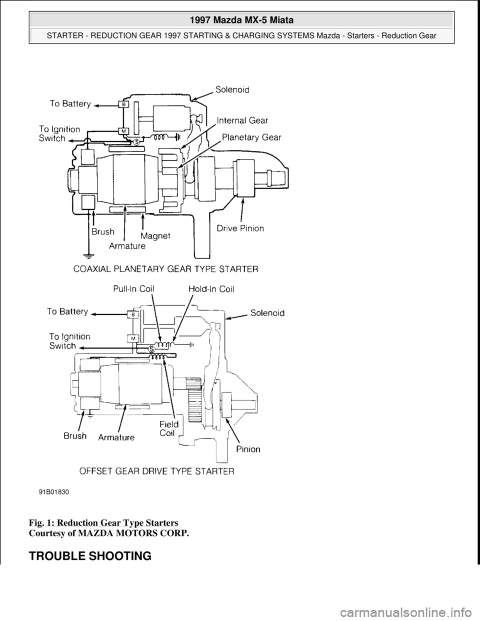 MAZDA MX-5 1997  Factory Repair Manual Fig. 1: Reduction Gear Type Starters 
Courtesy of MAZDA MOTORS CORP. 
TROUBLE SHOOTING 
 
1997 Mazda MX-5 Miata 
STARTER - REDUCTION GEAR 1997 STARTING & CHARGING SYSTEMS Mazda - Starters - Reduction 