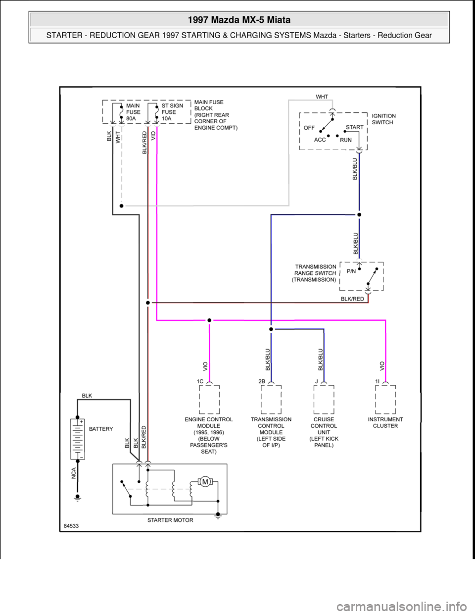 MAZDA MX-5 1997 Factory Repair Manual
1997 Mazda MX-5 Miata
STARTER - REDUCTION GEAR 1997 STARTING & CHARGING SYSTEMS Mazda - Starters - Reduction Gear
Microsoft
Sunday, July 05, 2009 1:56:43 PMPage 11 © 2005 Mitchell Repair Infor MAZDA MX-5 1997 Factory Repair Manual
1997 Mazda MX-5 Miata
STARTER - REDUCTION GEAR 1997 STARTING & CHARGING SYSTEMS Mazda - Starters - Reduction Gear
Microsoft
Sunday, July 05, 2009 1:56:43 PMPage 11 © 2005 Mitchell Repair Infor