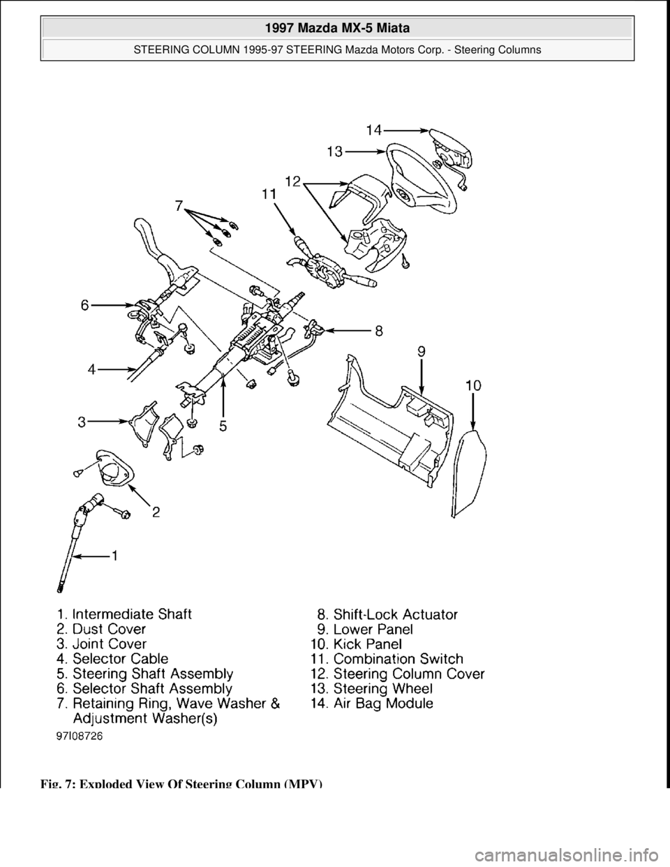 MAZDA MX-5 1997 Factory Repair Manual Fig. 7: Exploded View Of Steering Column (MPV)
1997 Mazda MX-5 Miata
STEERING COLUMN 1995-97 STEERING Mazda Motors Corp. - Steering Columns
Microsoft
Sunday, July 05, 2009 1:40:02 PMPage 11 © MAZDA MX-5 1997 Factory Repair Manual Fig. 7: Exploded View Of Steering Column (MPV)
1997 Mazda MX-5 Miata
STEERING COLUMN 1995-97 STEERING Mazda Motors Corp. - Steering Columns
Microsoft
Sunday, July 05, 2009 1:40:02 PMPage 11 ©
