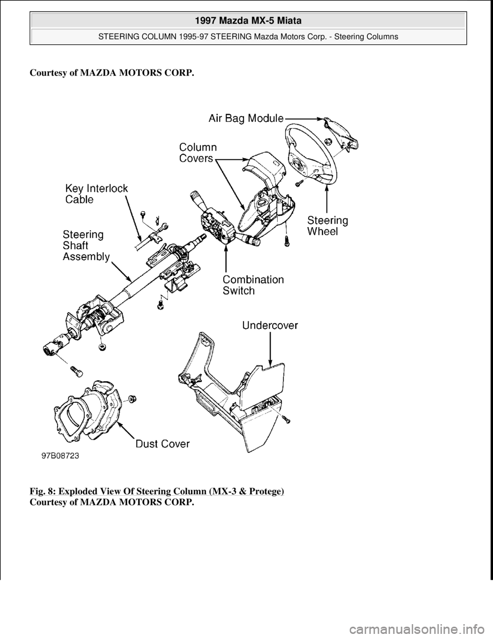 MAZDA MX-5 1997 Factory Repair Manual Courtesy of MAZDA MOTORS CORP.
Fig. 8: Exploded View Of Steering Column (MX
-3 & Protege)
Courtesy of MAZDA MOTORS CORP.
1997 Mazda MX-5 Miata
STEERING COLUMN 1995-97 STEERING Mazda Motors Corp. MAZDA MX-5 1997 Factory Repair Manual Courtesy of MAZDA MOTORS CORP.
Fig. 8: Exploded View Of Steering Column (MX
-3 & Protege)
Courtesy of MAZDA MOTORS CORP.
1997 Mazda MX-5 Miata
STEERING COLUMN 1995-97 STEERING Mazda Motors Corp.